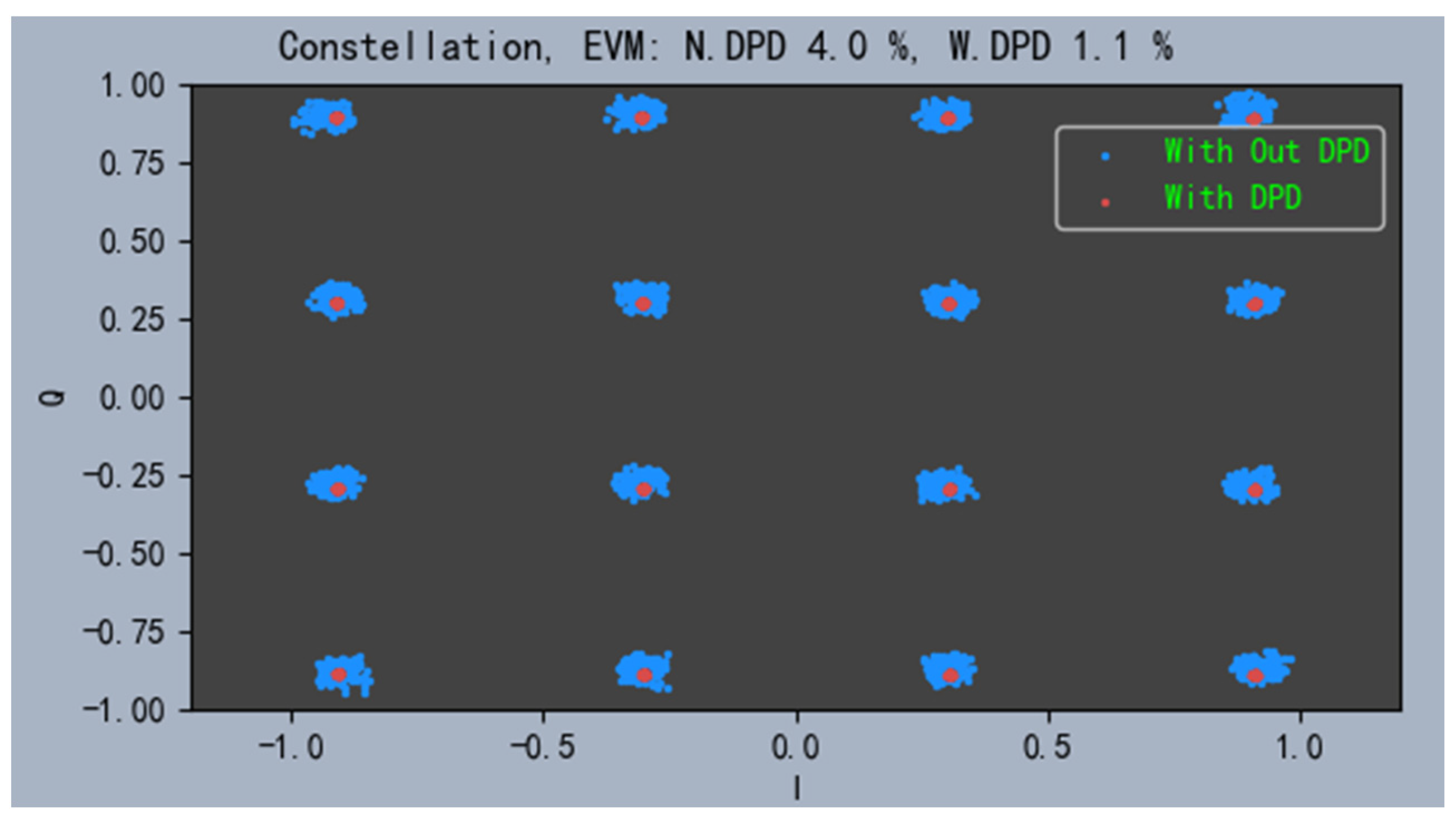 Sensors 24 06941 g009