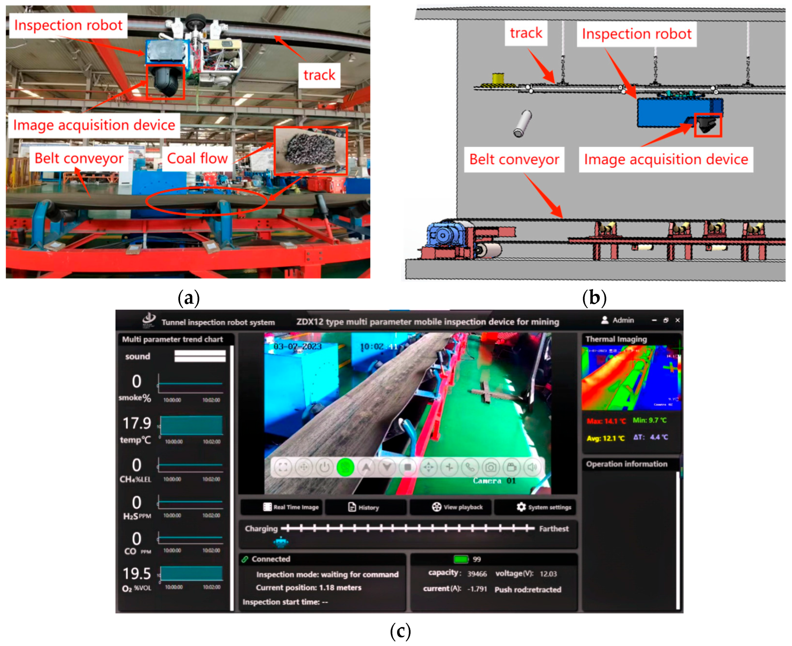 Sensors 24 06943 g009
