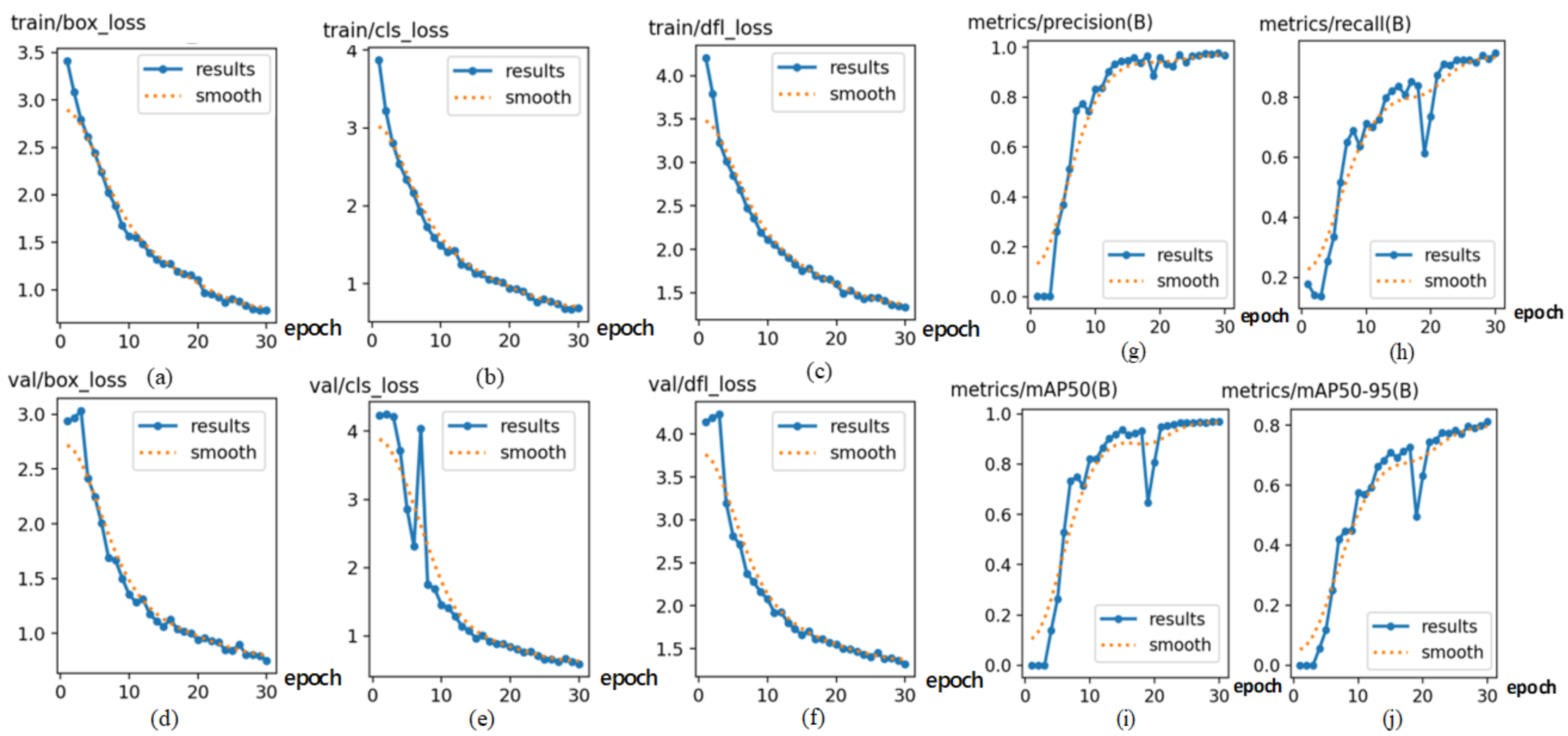 Sensors 24 06943 g011