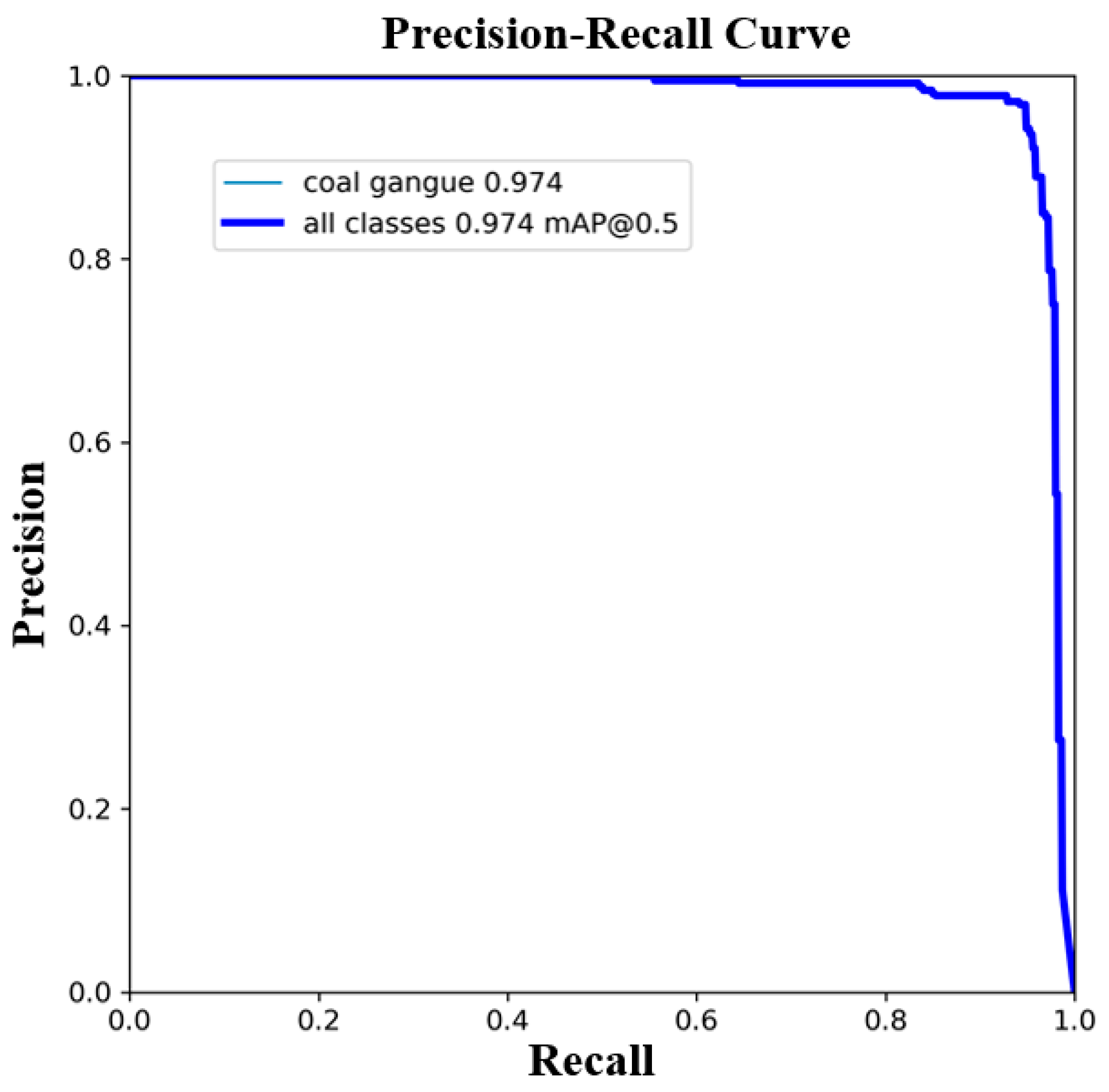 Sensors 24 06943 g013