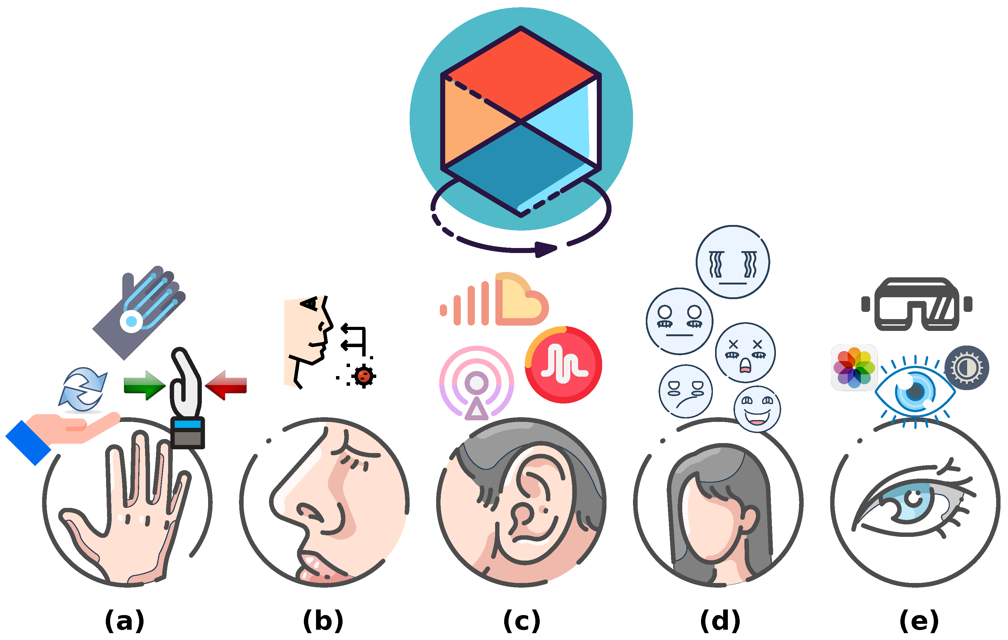 Sensors 24 06946 g001