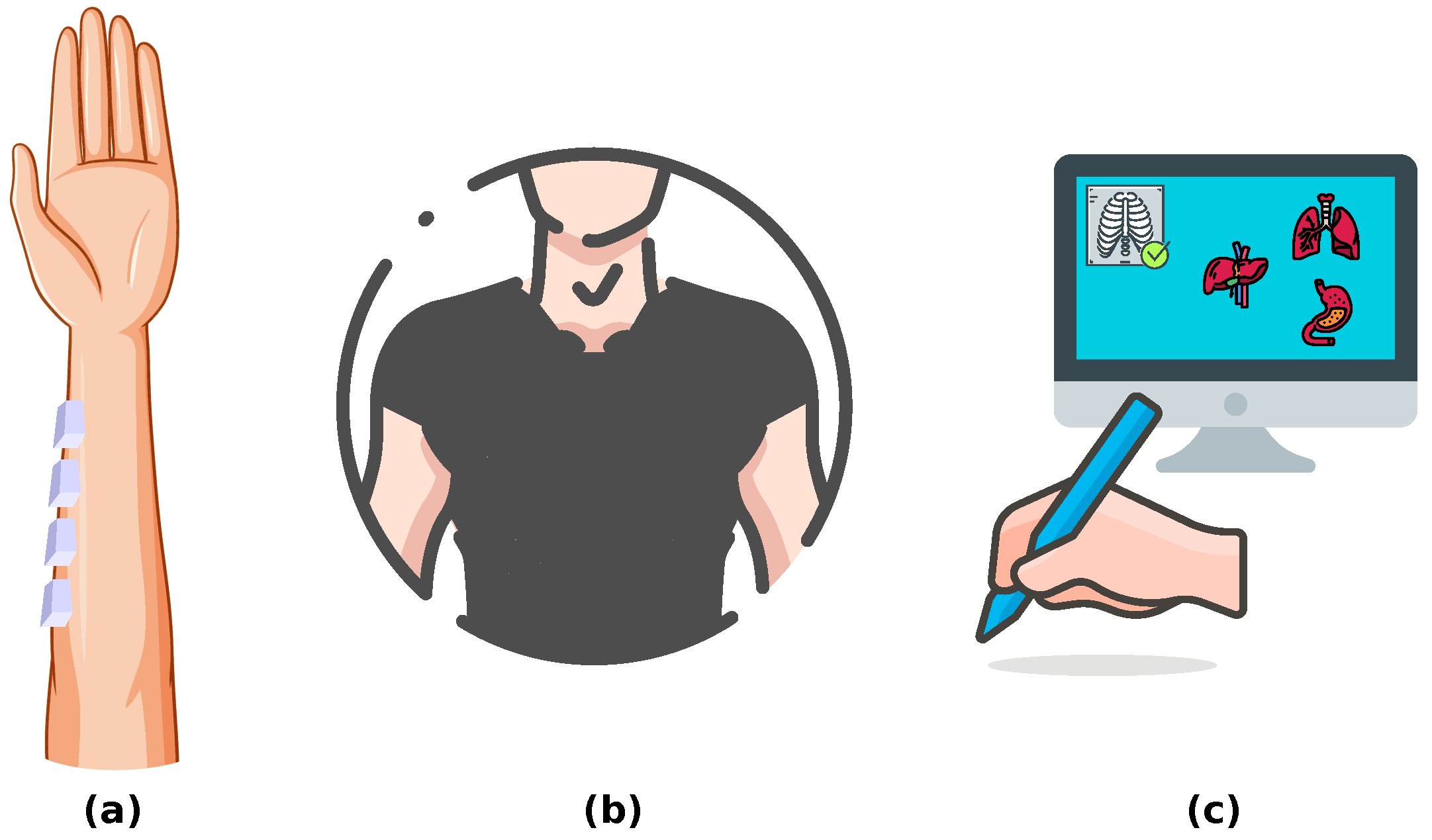 Sensors 24 06946 g003