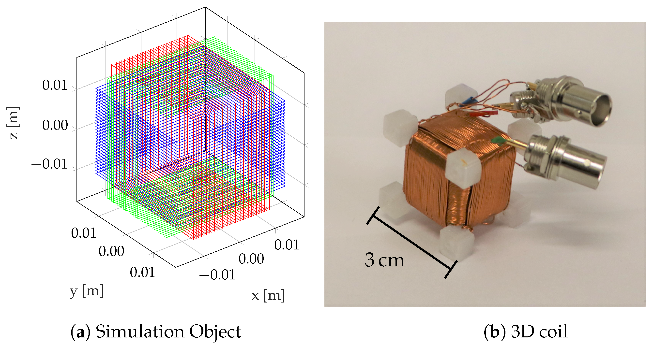Sensors 24 06947 g003