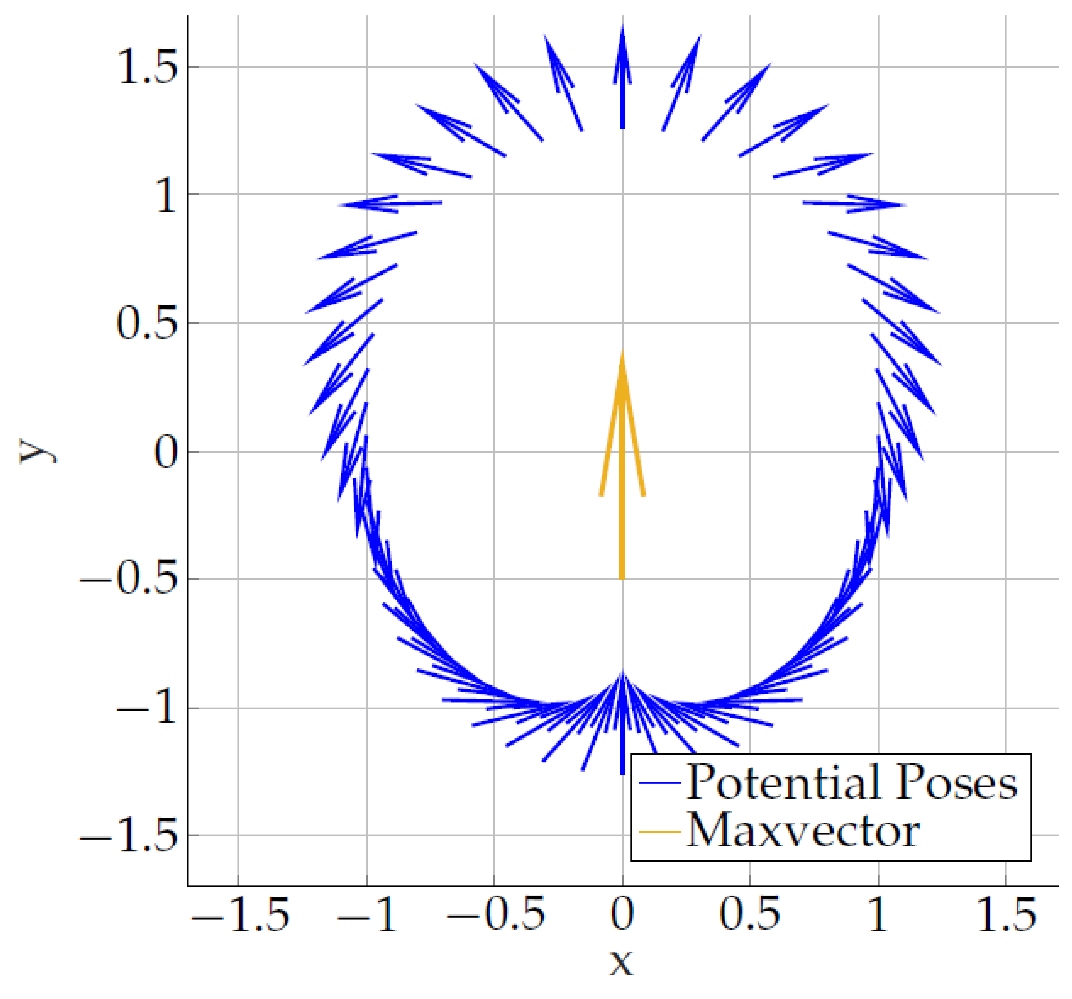 Sensors 24 06947 g006
