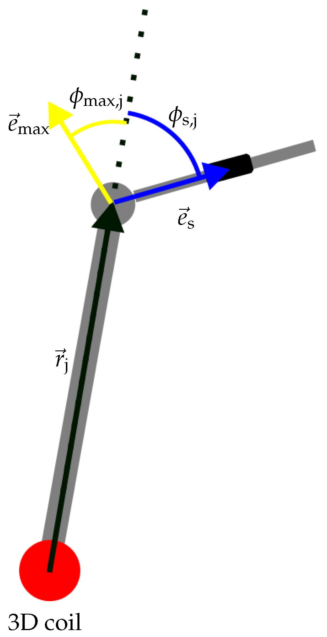 Sensors 24 06947 g012