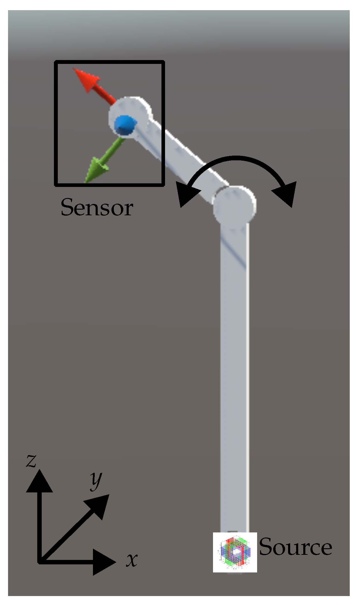 Sensors 24 06947 g016