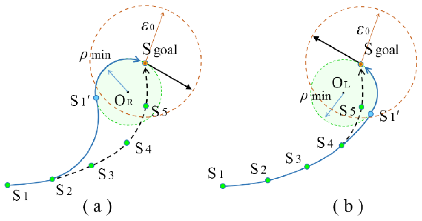 Sensors 24 06948 g002
