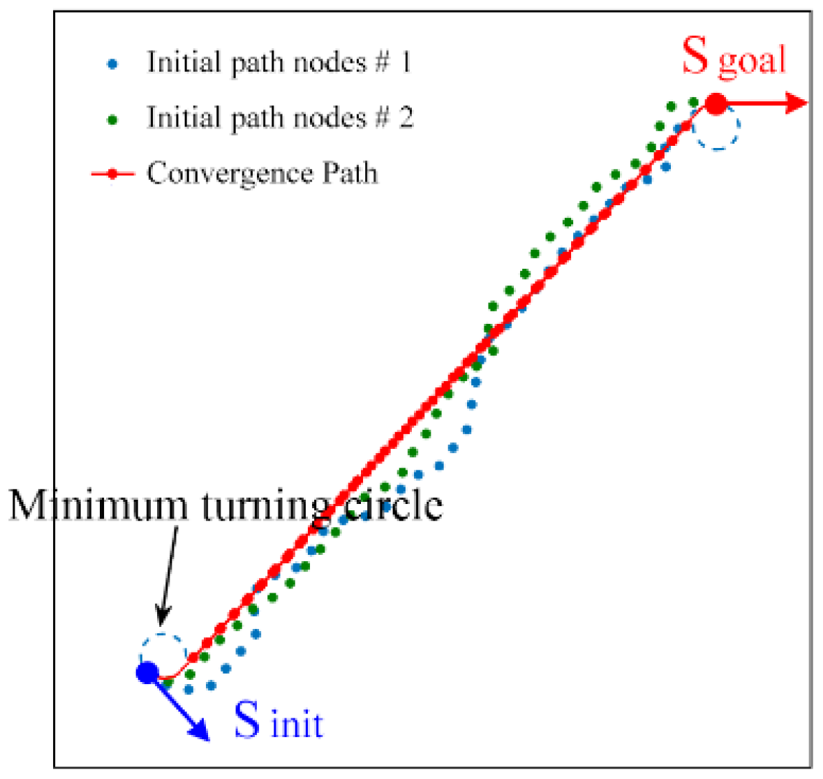 Sensors 24 06948 g005