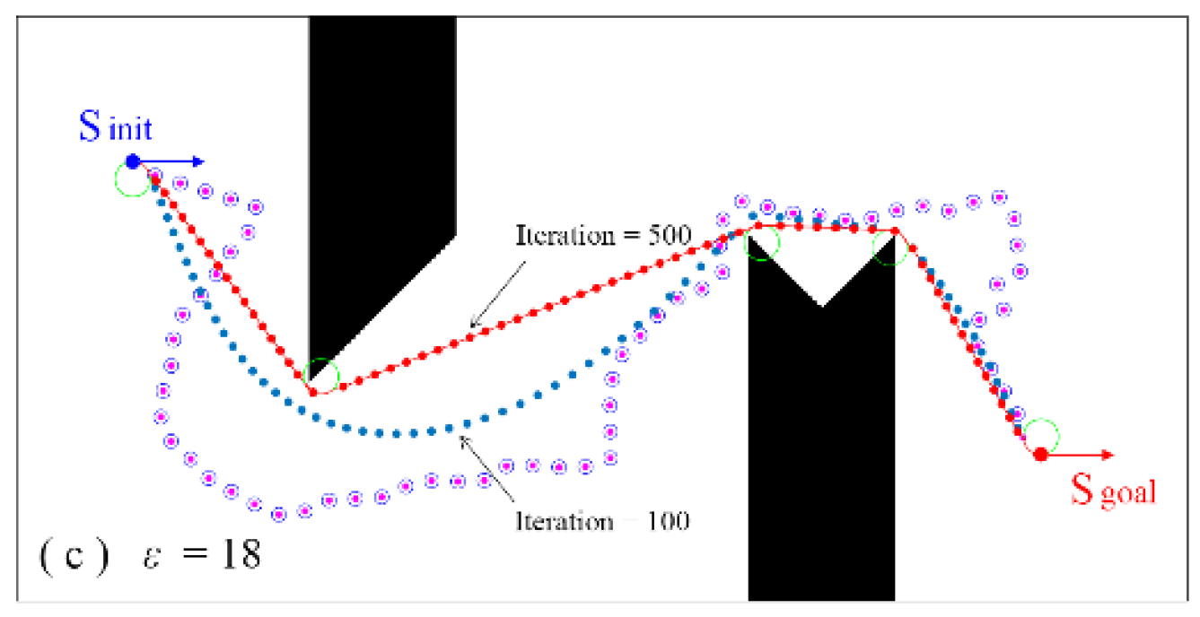 Sensors 24 06948 g006b