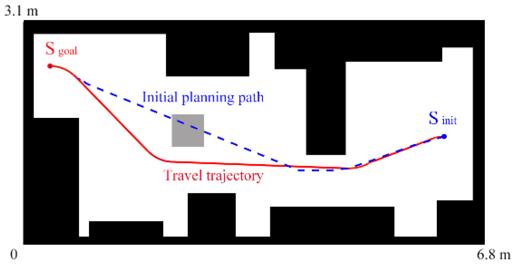 Sensors 24 06948 g010