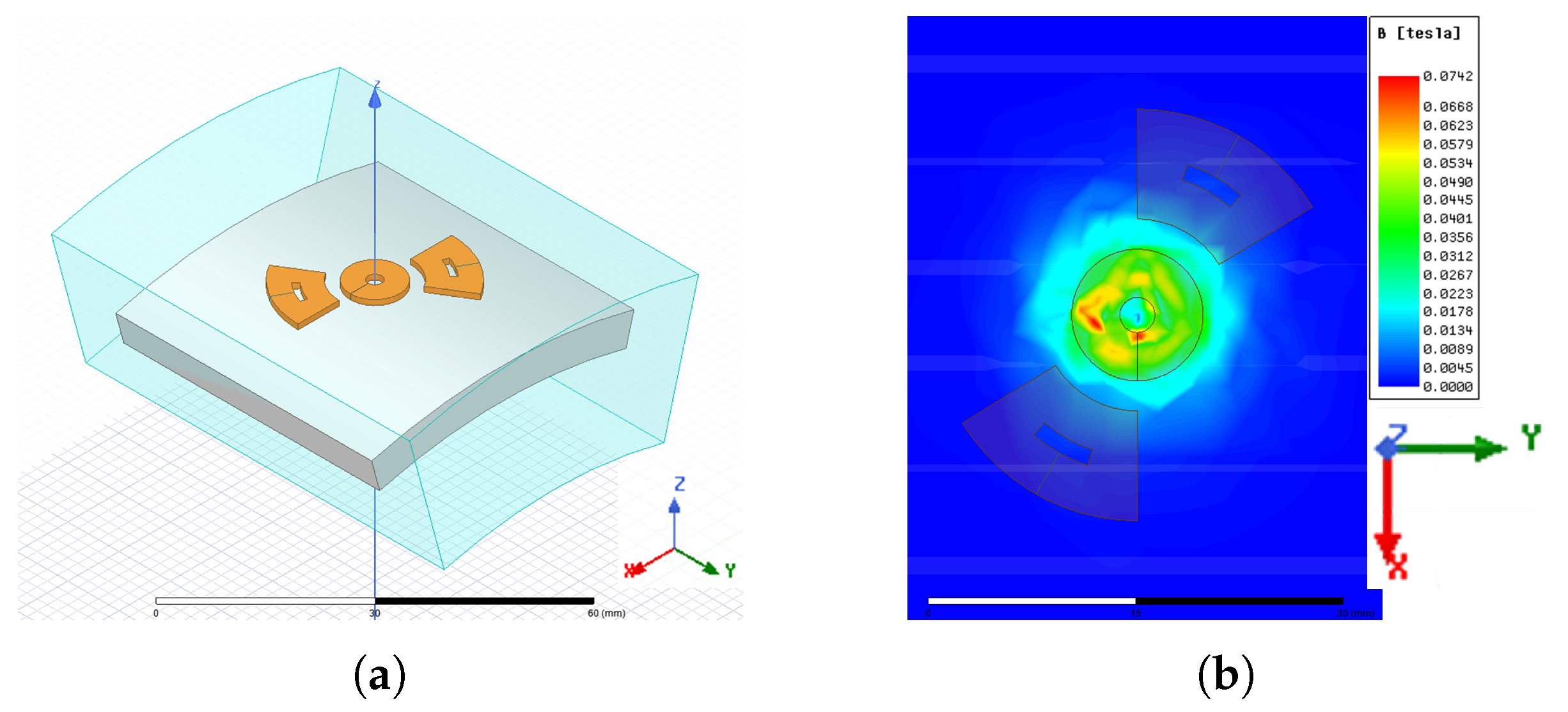 Sensors 24 06949 g003