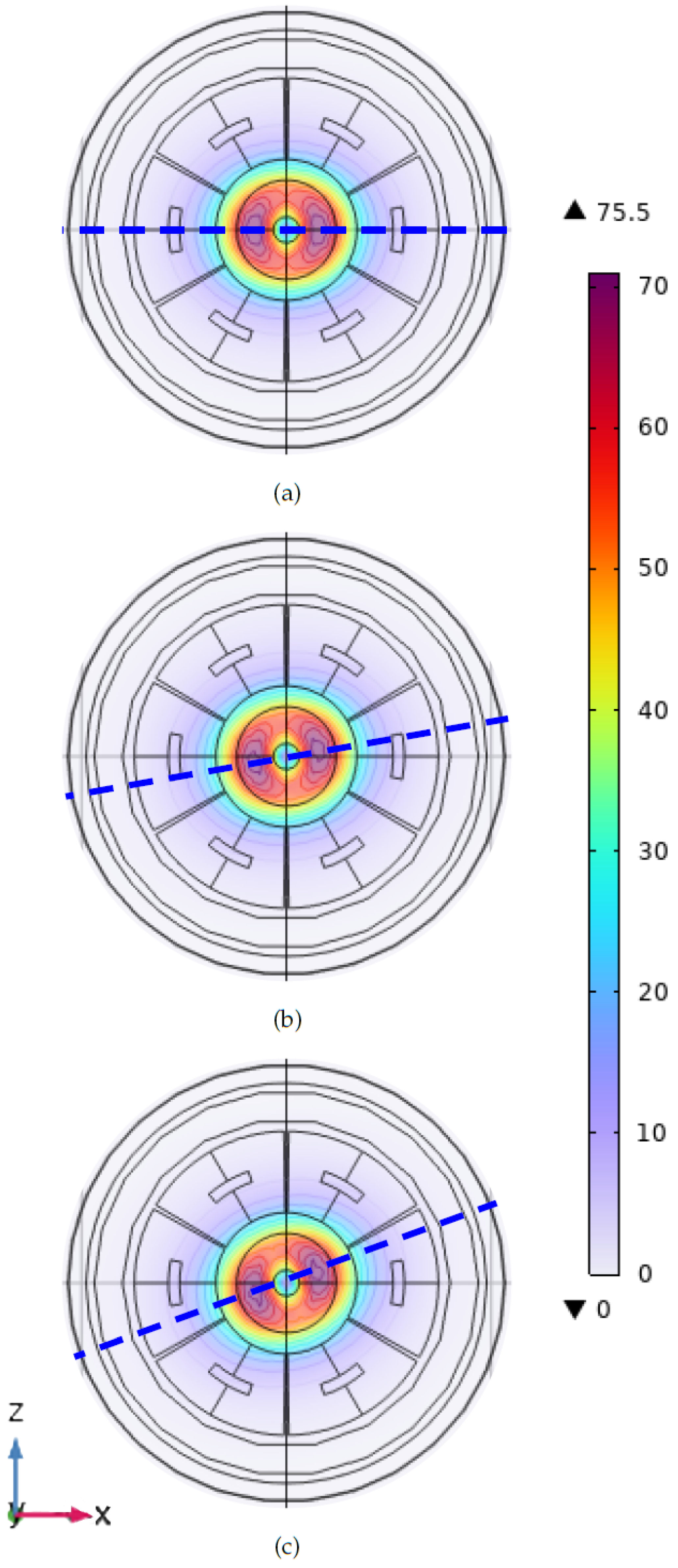 Sensors 24 06949 g010