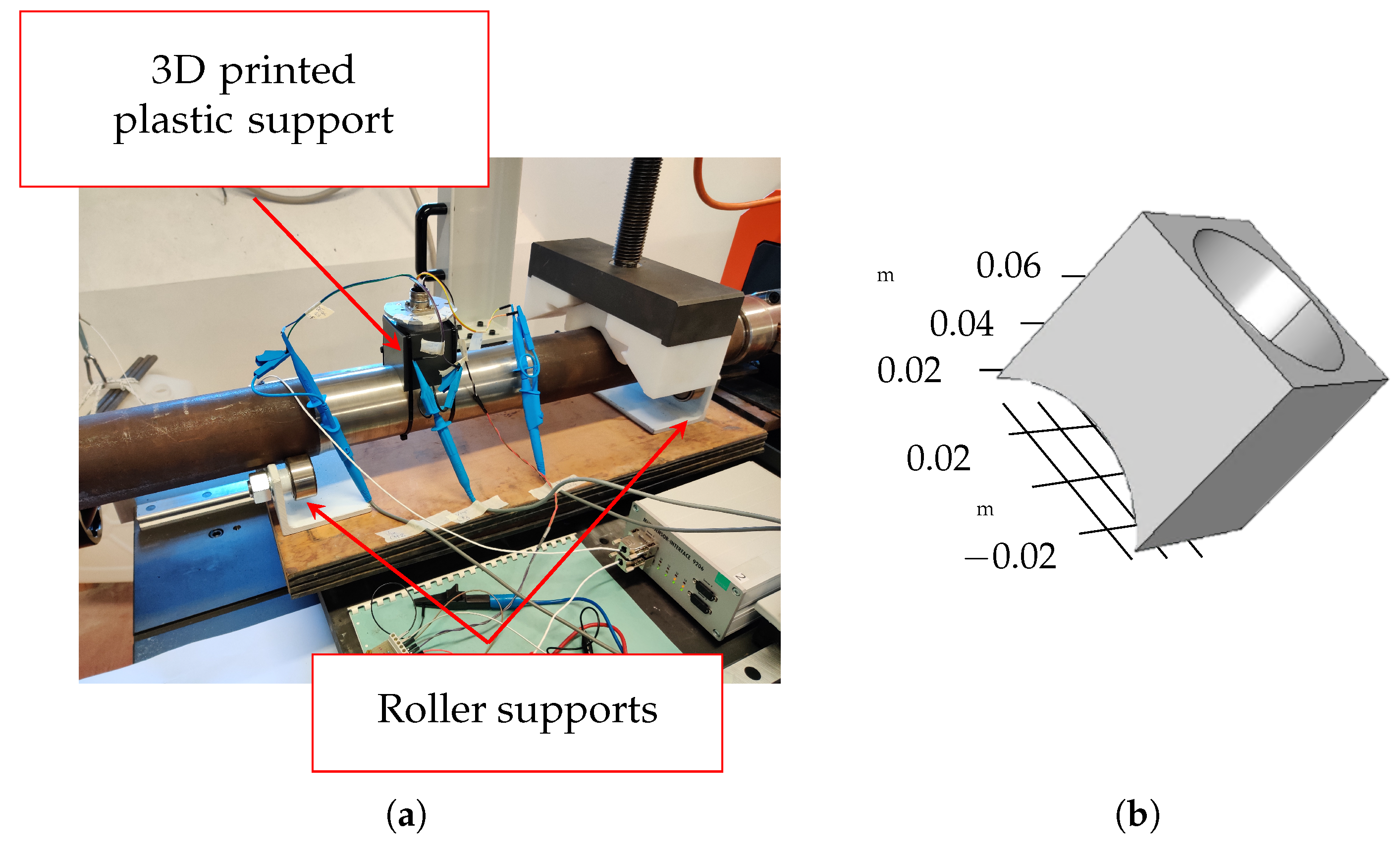 Sensors 24 06949 g015
