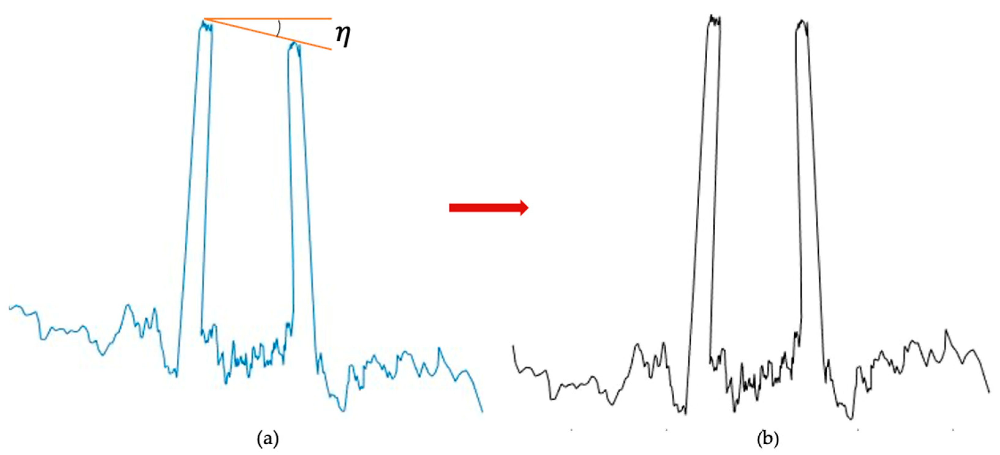 Sensors 24 06951 g005
