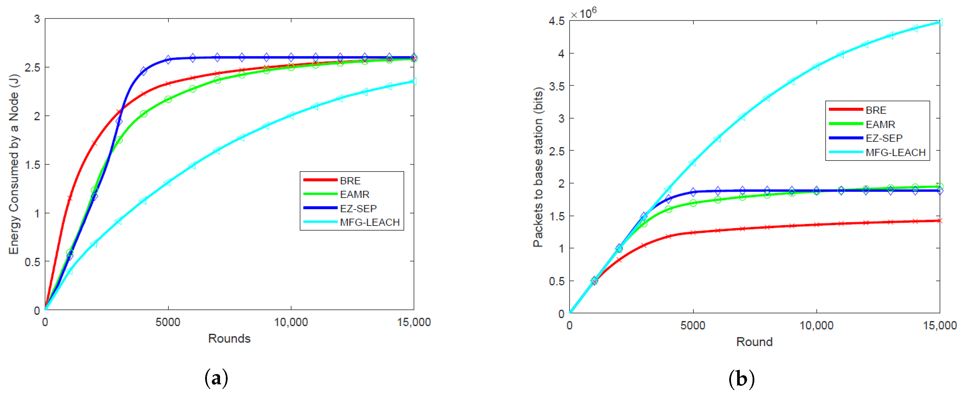 Sensors 24 06952 g004
