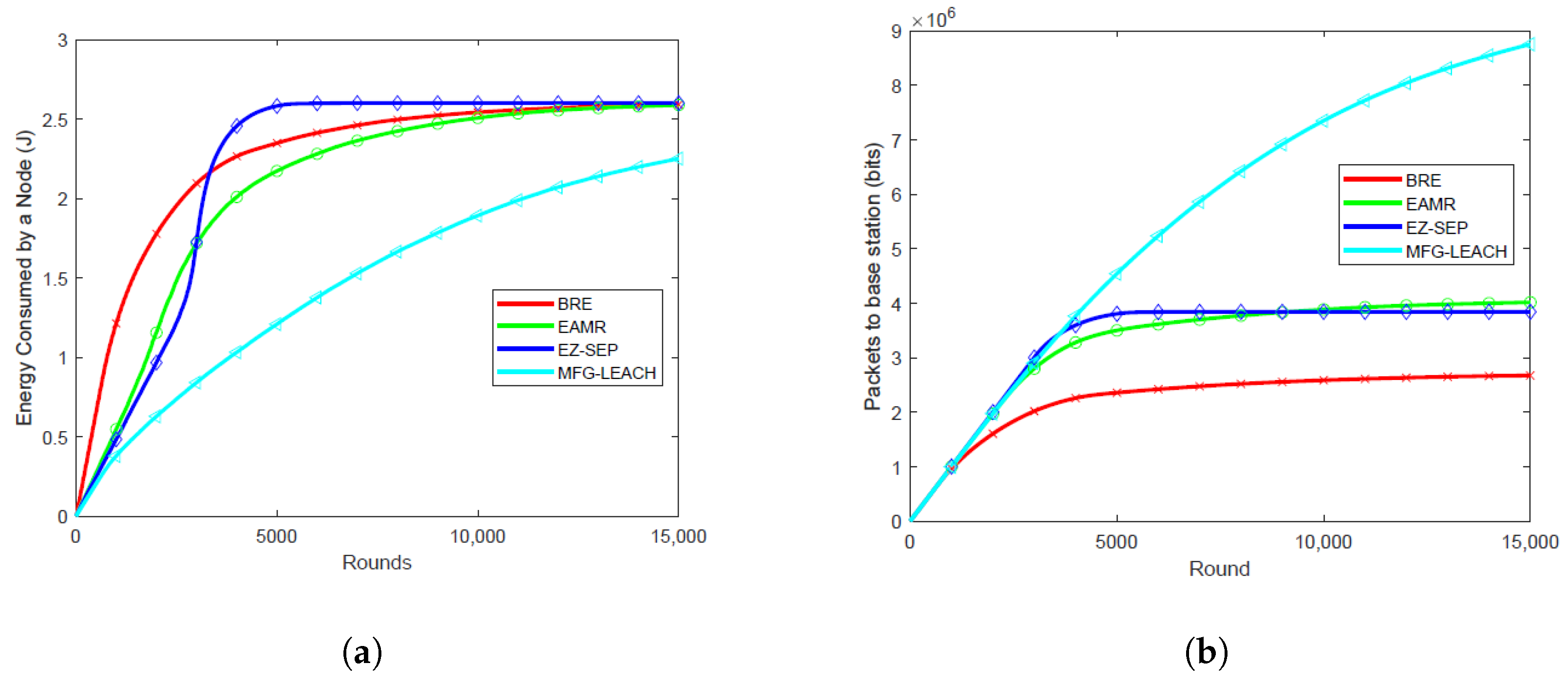 Sensors 24 06952 g005