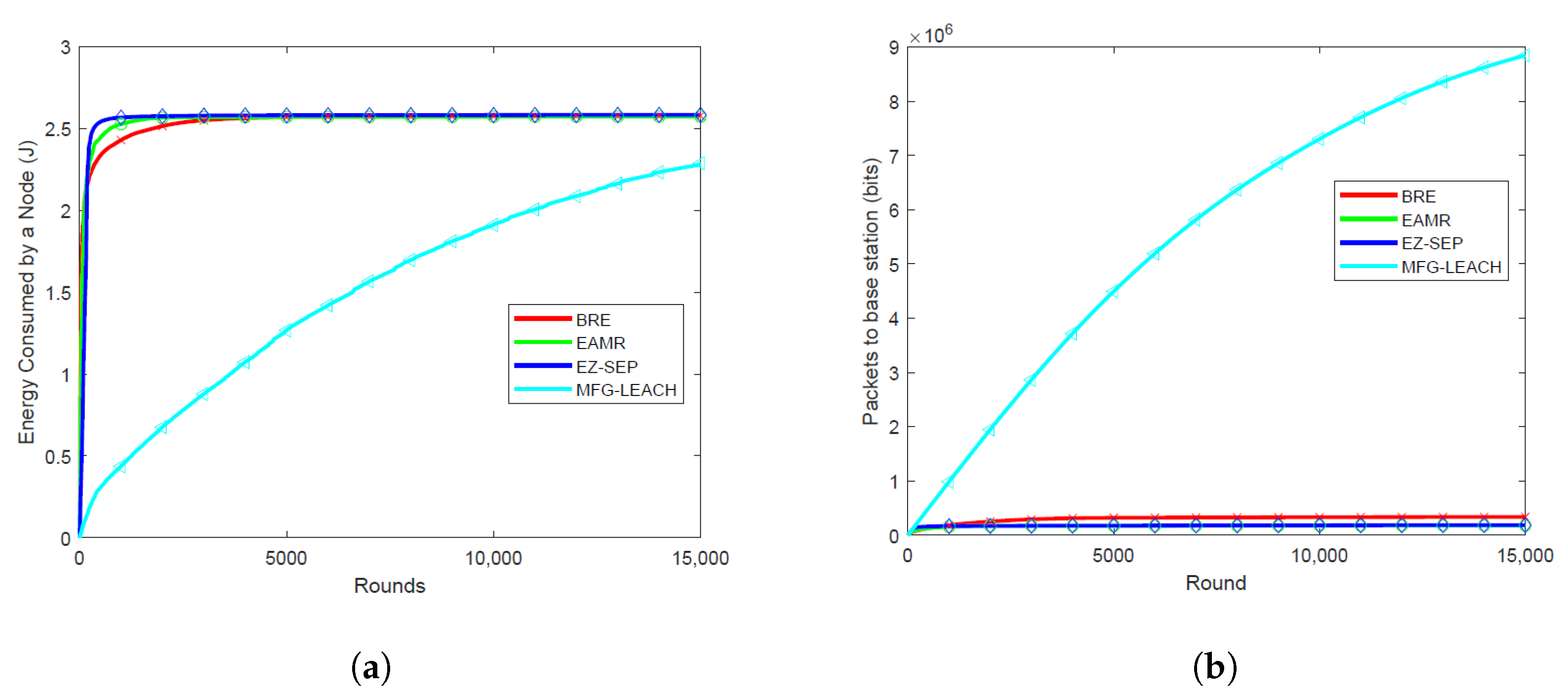 Sensors 24 06952 g006