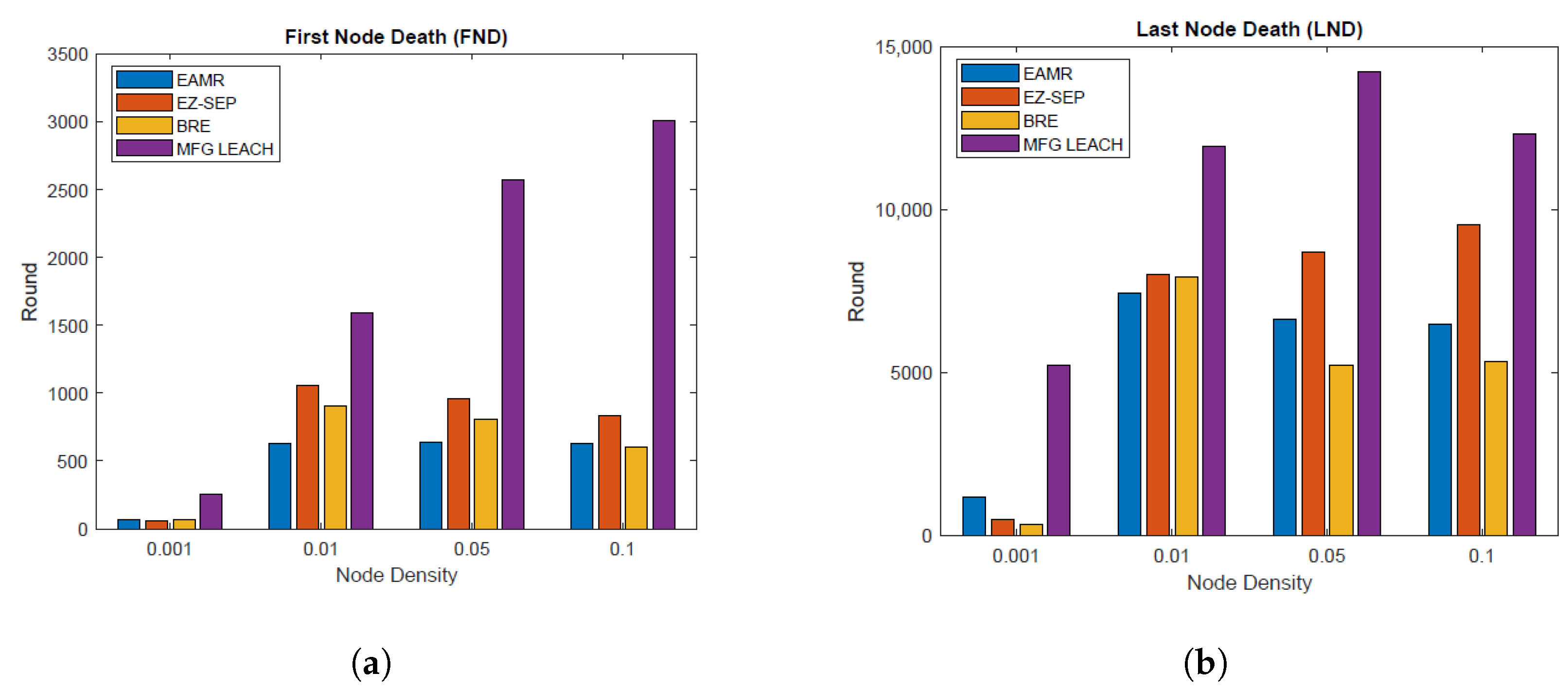 Sensors 24 06952 g007
