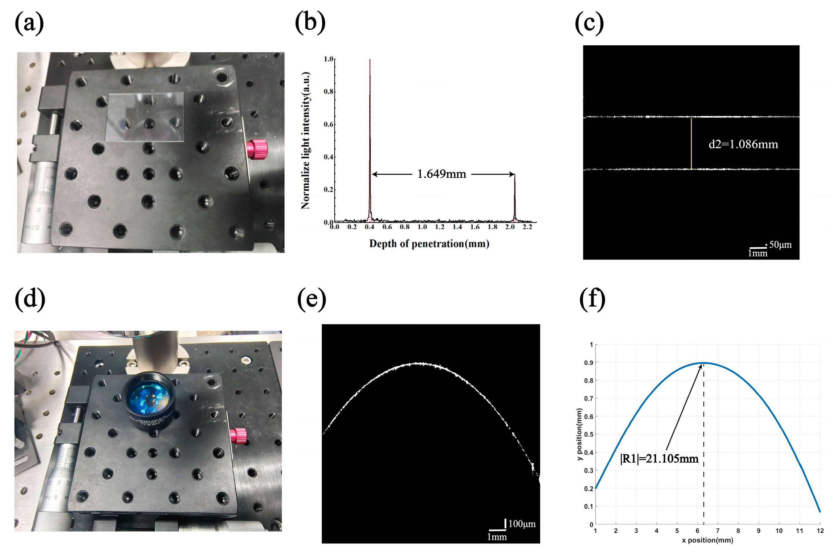 Sensors 24 06953 g009