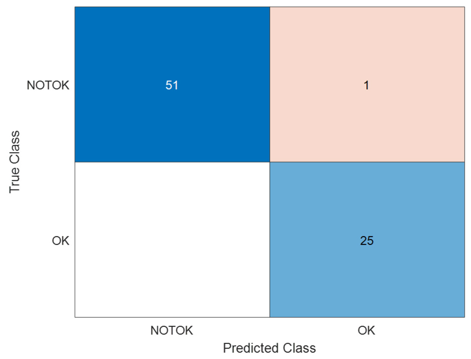 Sensors 24 06957 g018