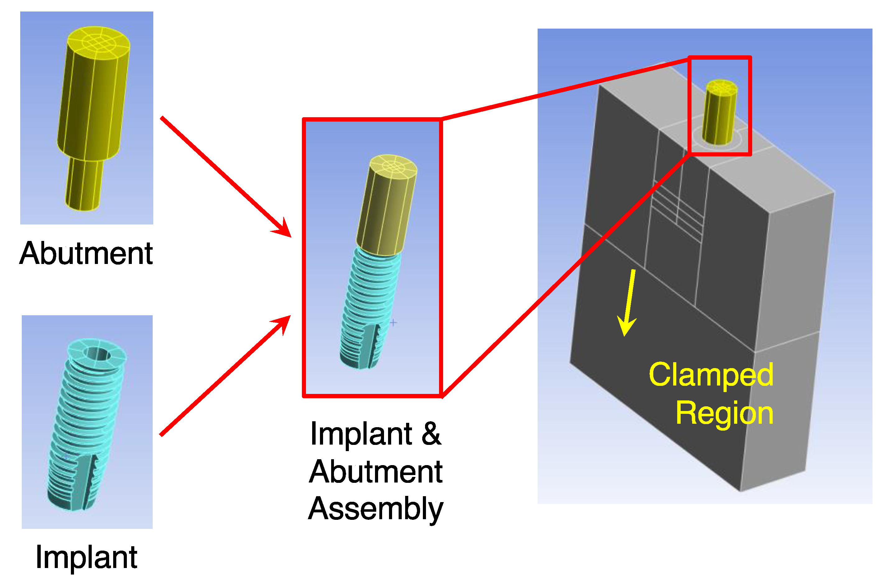 Sensors 24 06959 g008