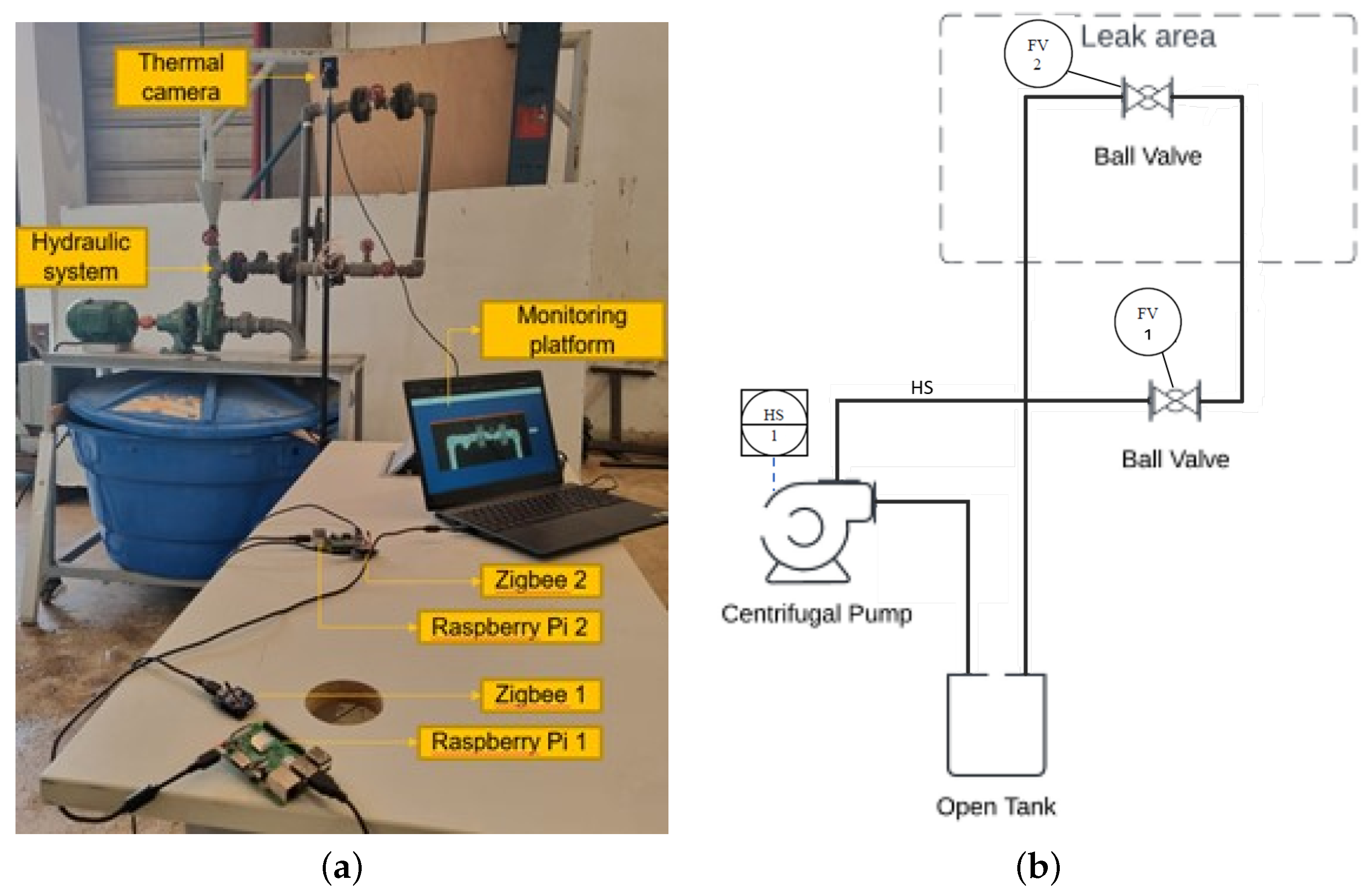 Sensors 24 06960 g002