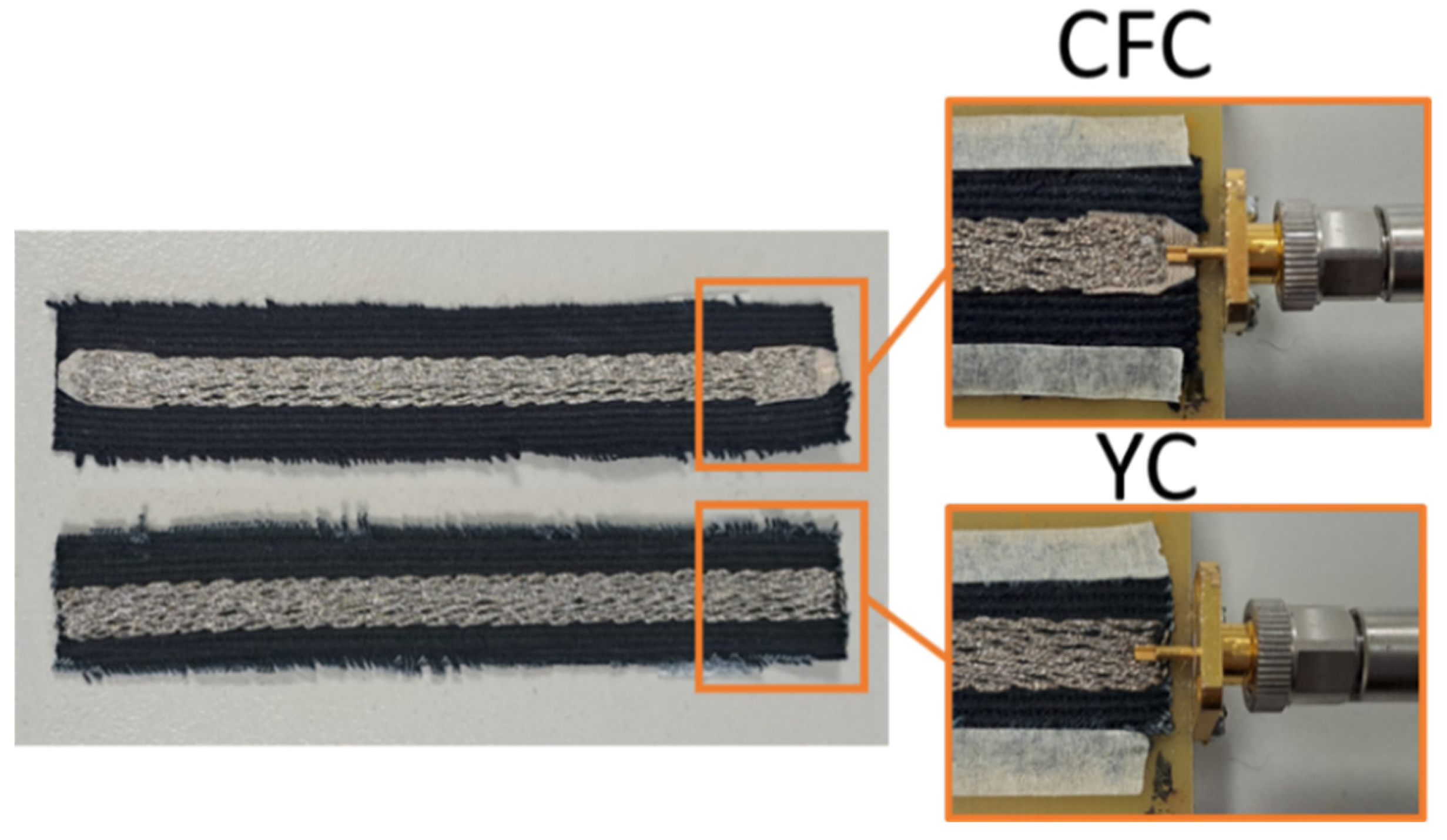 Sensors 24 06961 g007