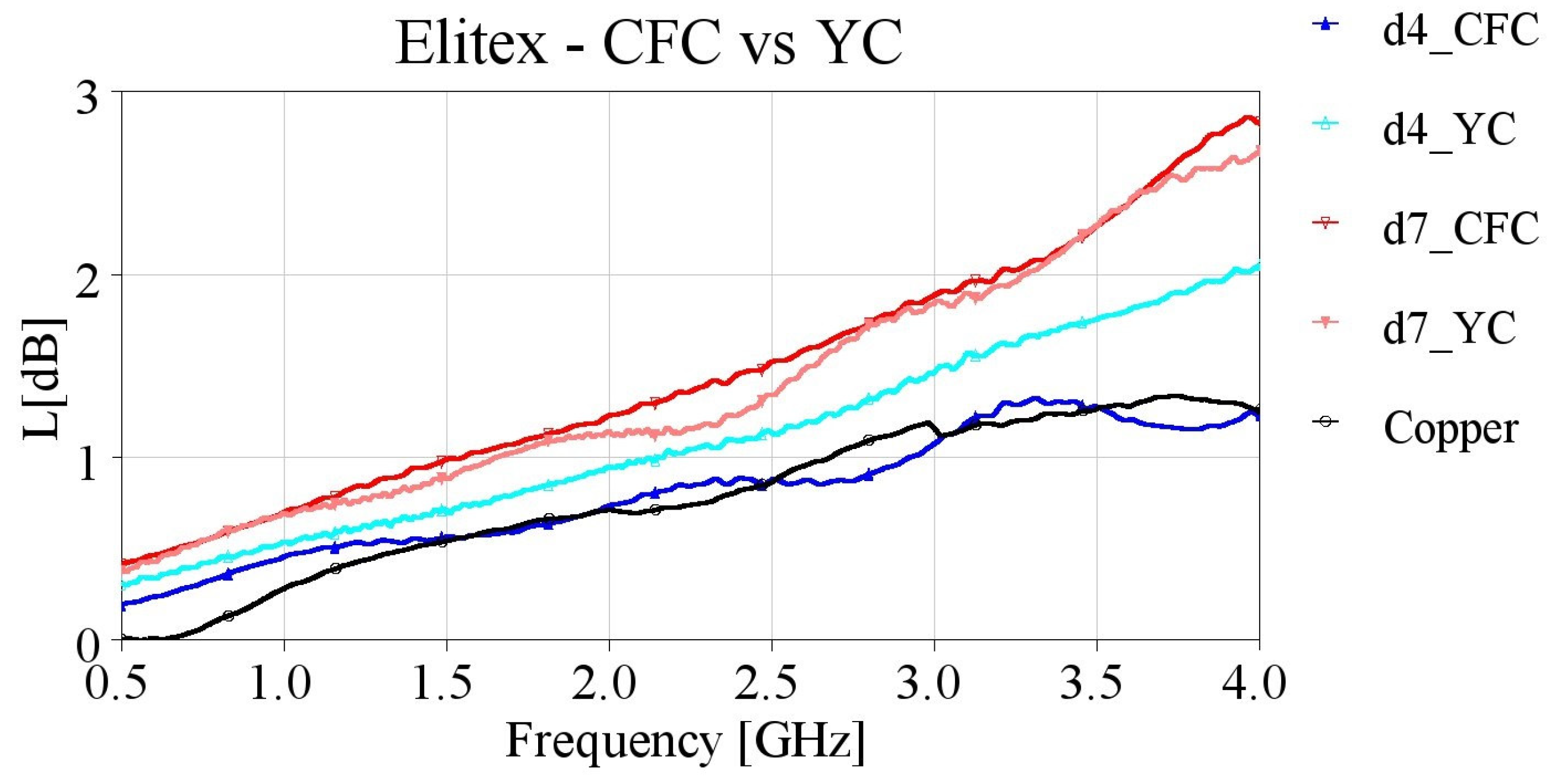 Sensors 24 06961 g020