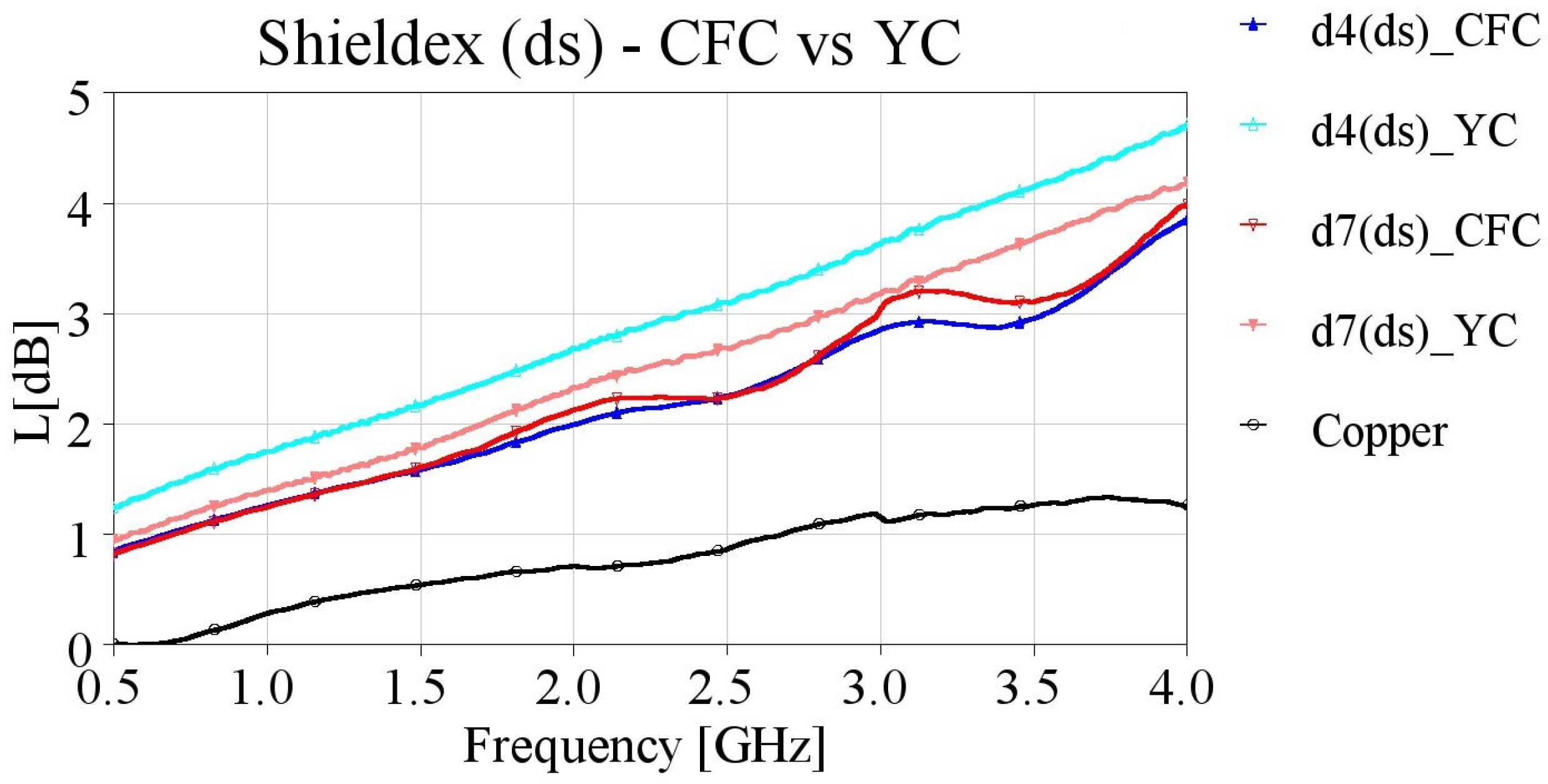 Sensors 24 06961 g021