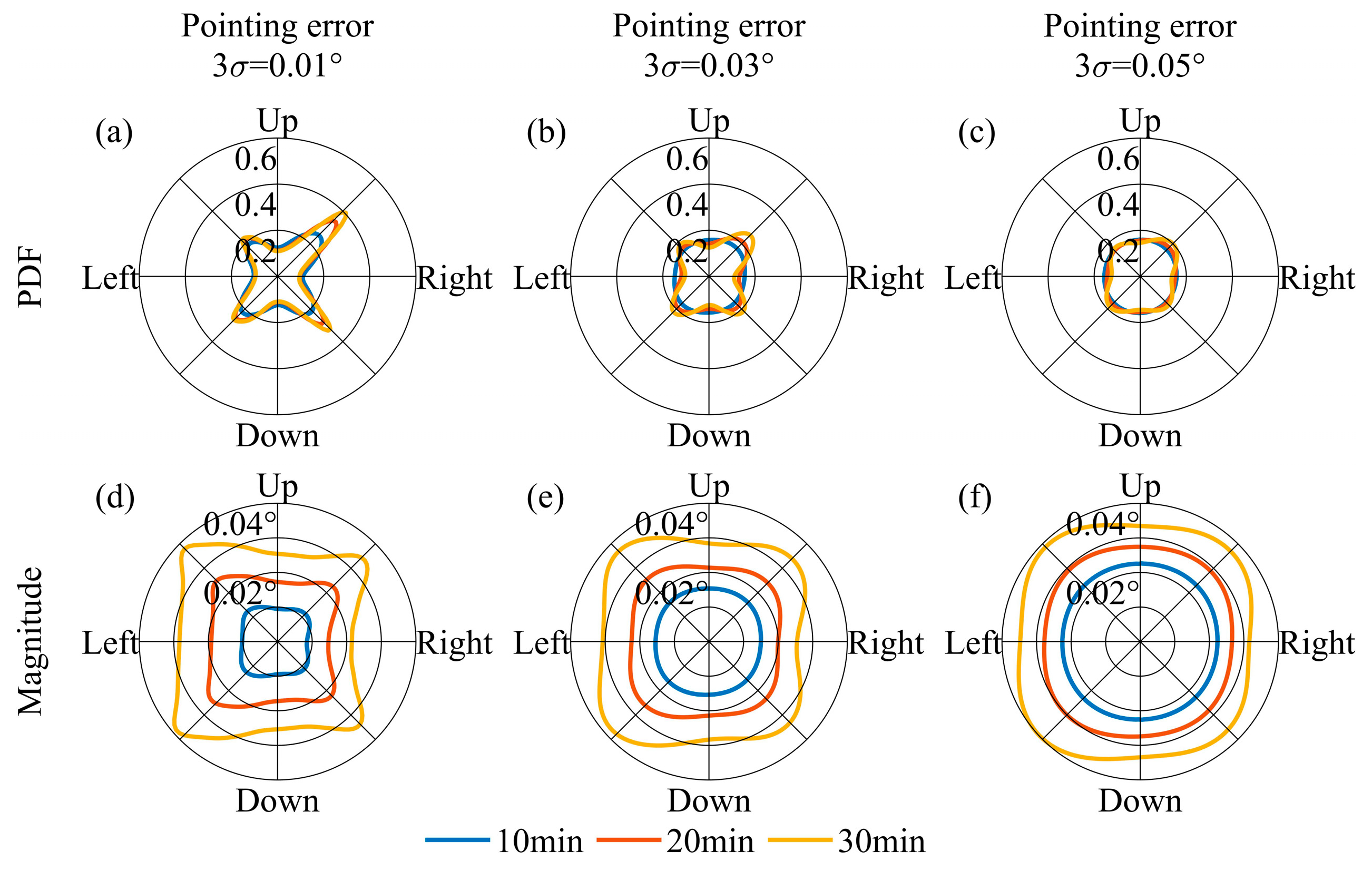 Sensors 24 06962 g011