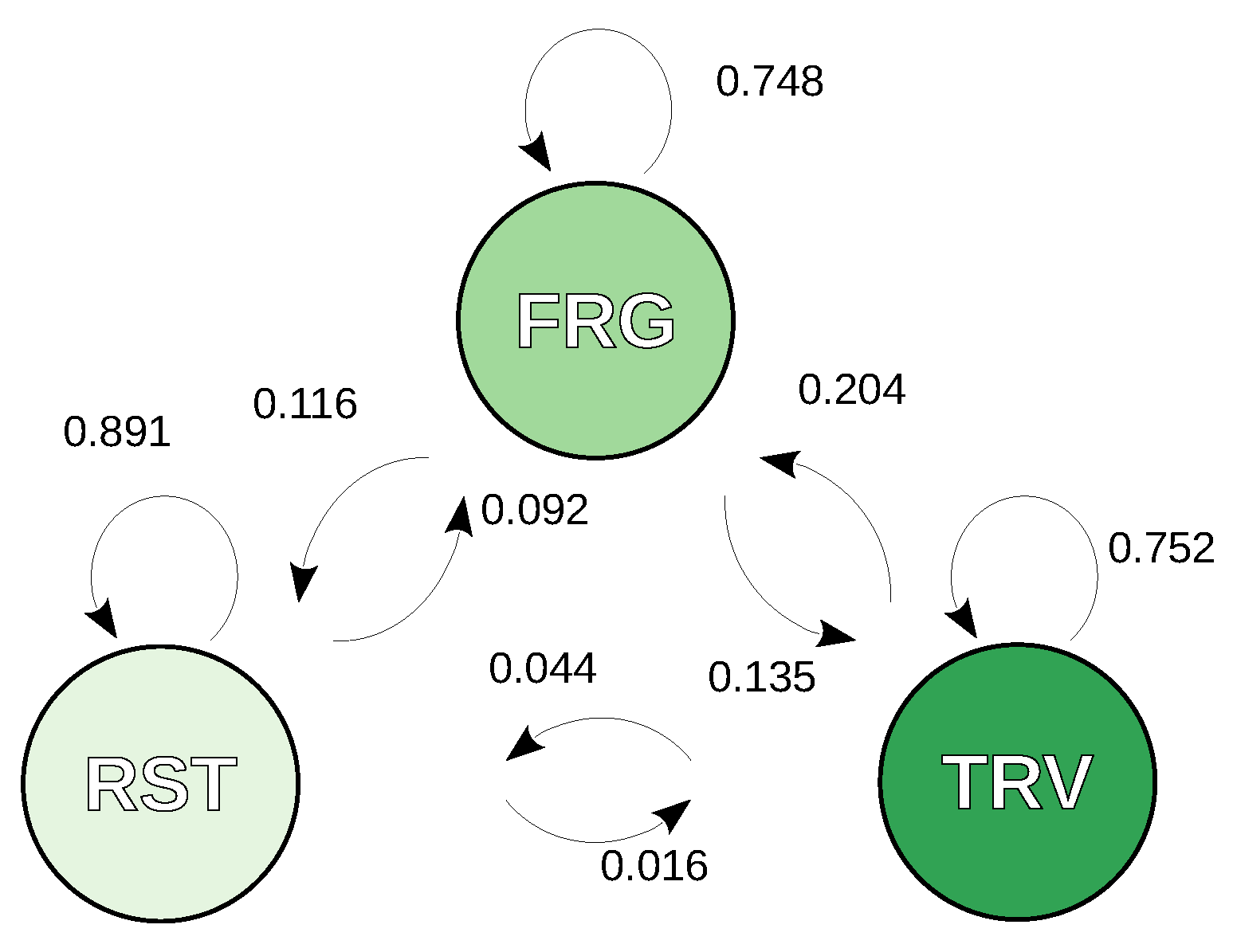 Sensors 24 06964 g002