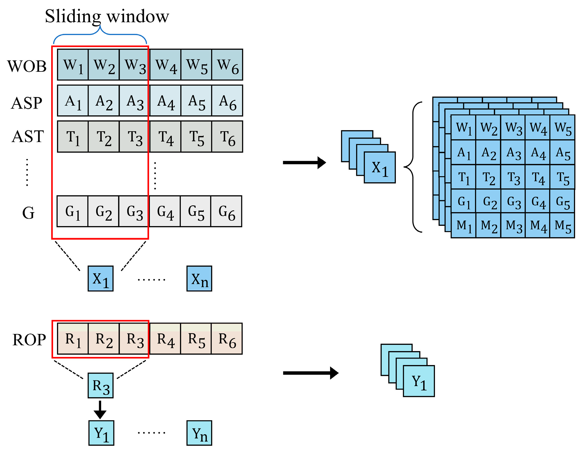 Sensors 24 06966 g010