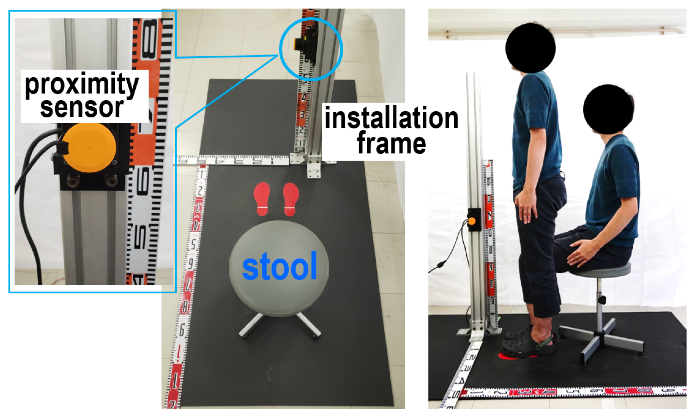 Sensors 24 06967 g009
