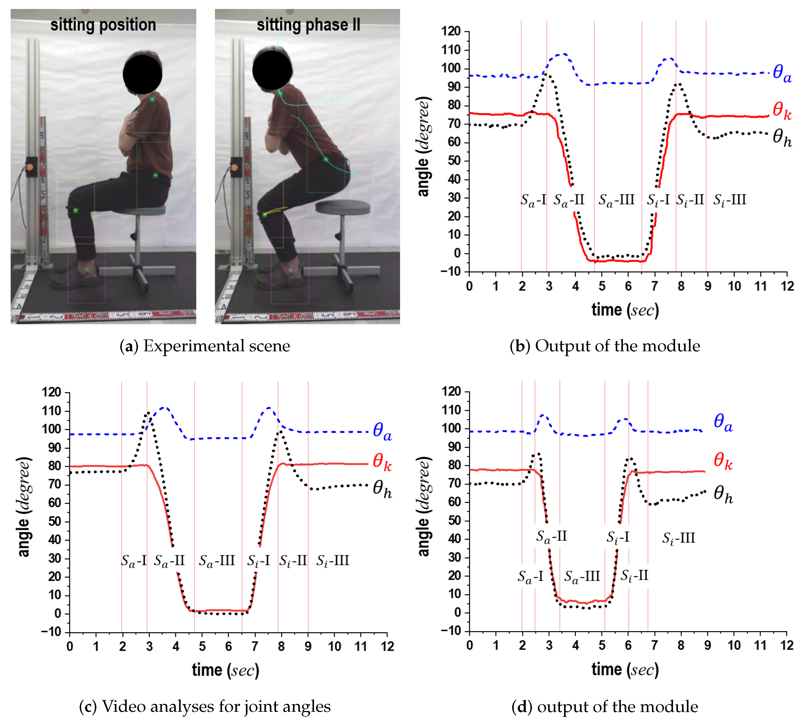 Sensors 24 06967 g012