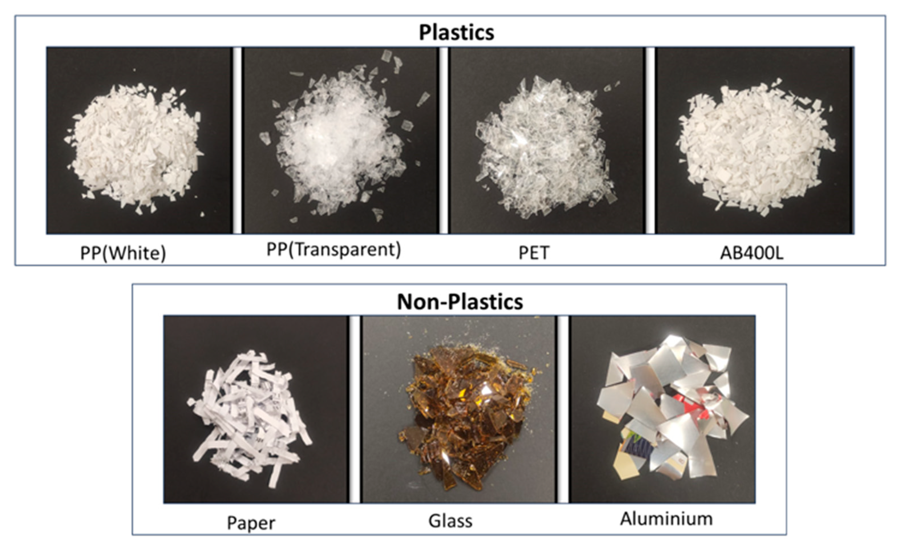 Sensors 24 06970 g002