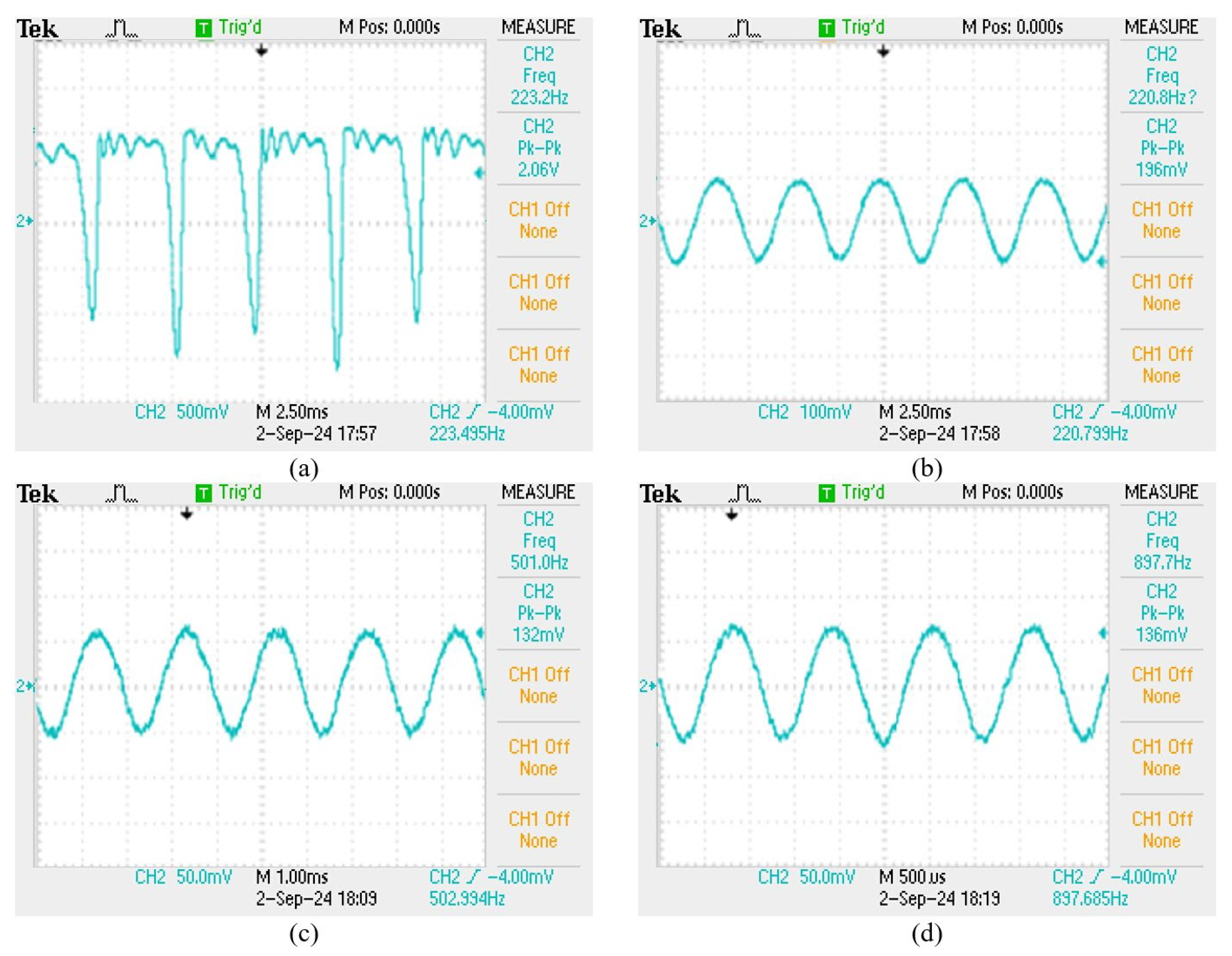 Sensors 24 06973 g014