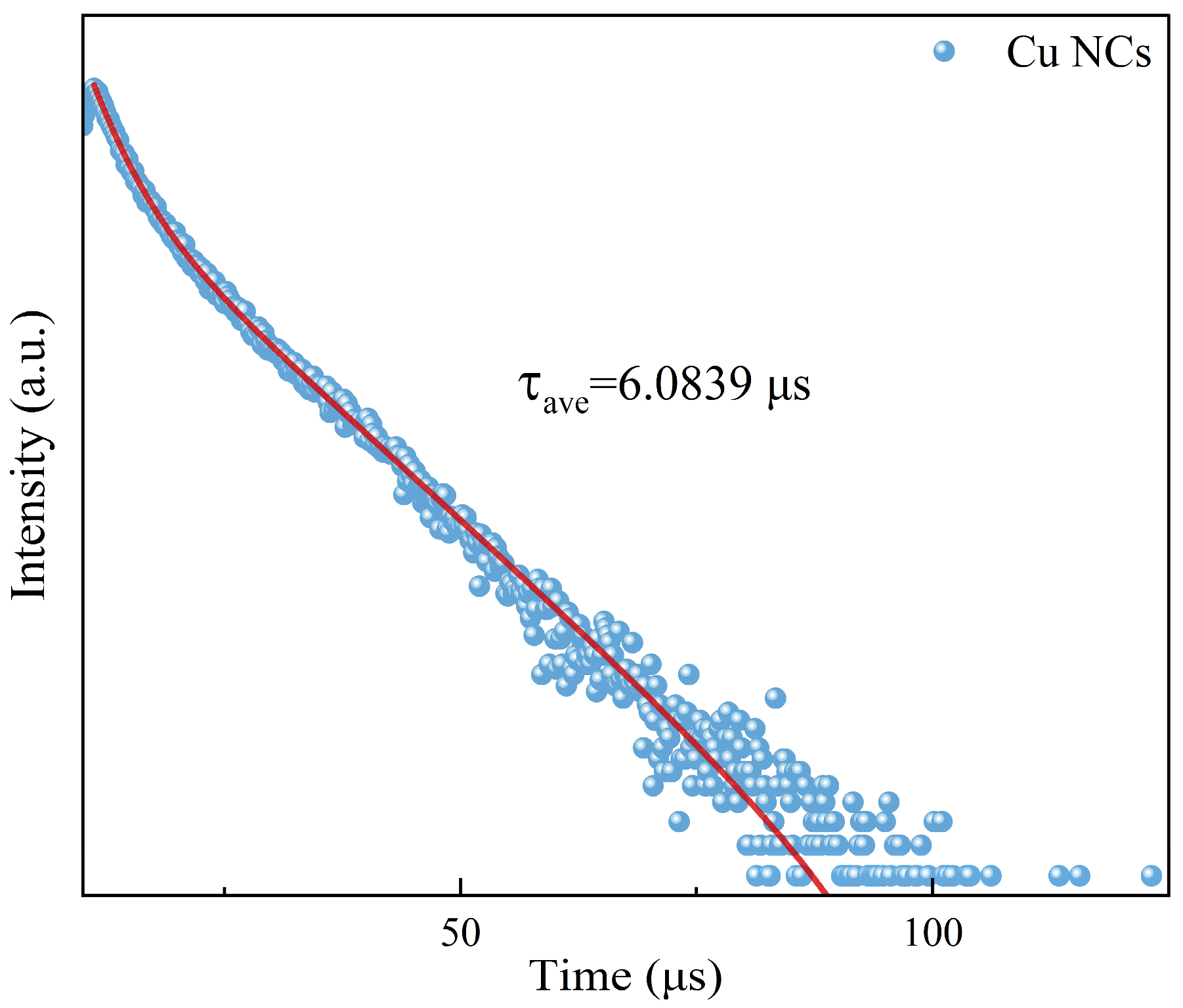 Sensors 24 06974 g004
