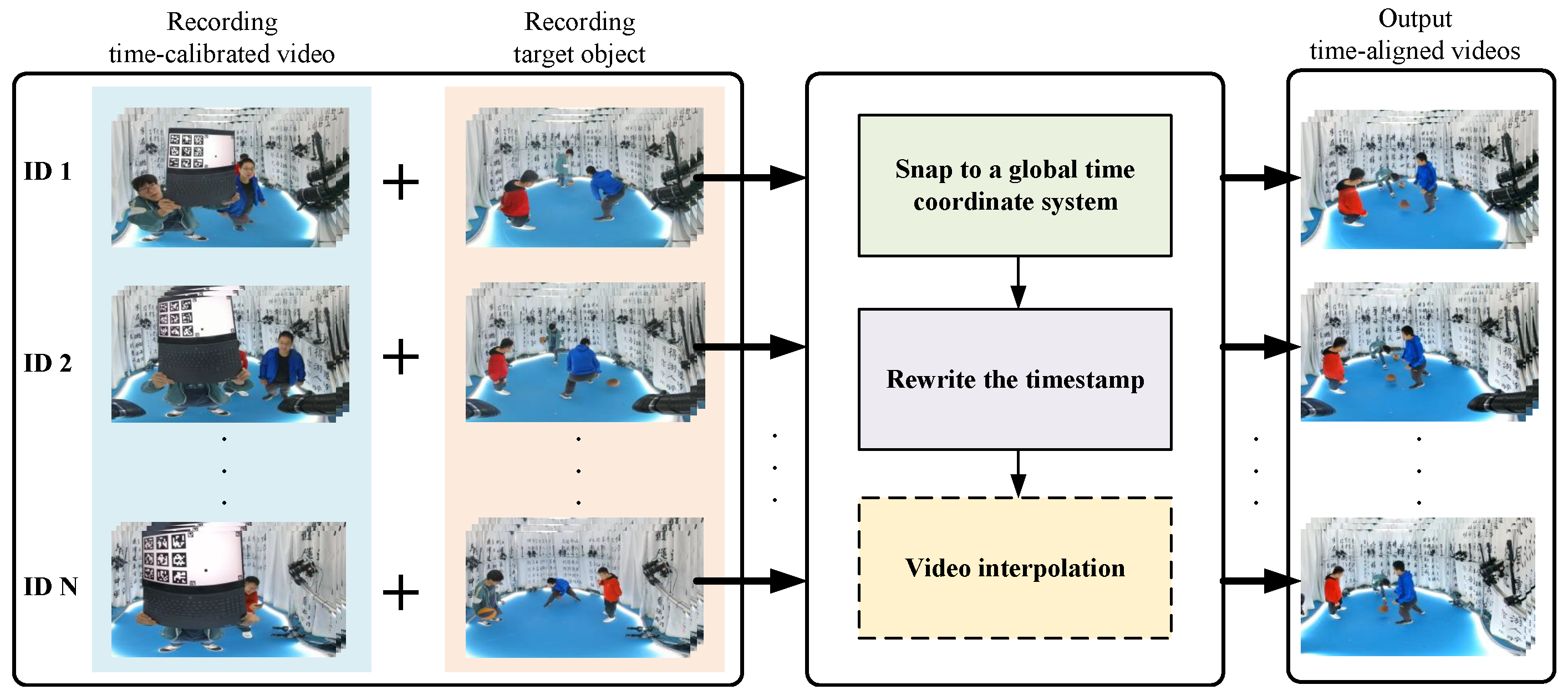 Sensors 24 06975 g001