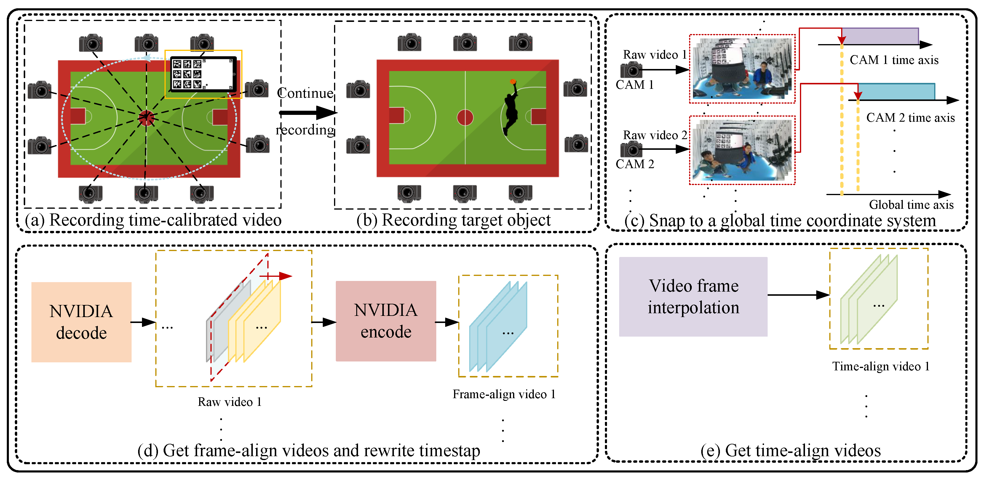 Sensors 24 06975 g002