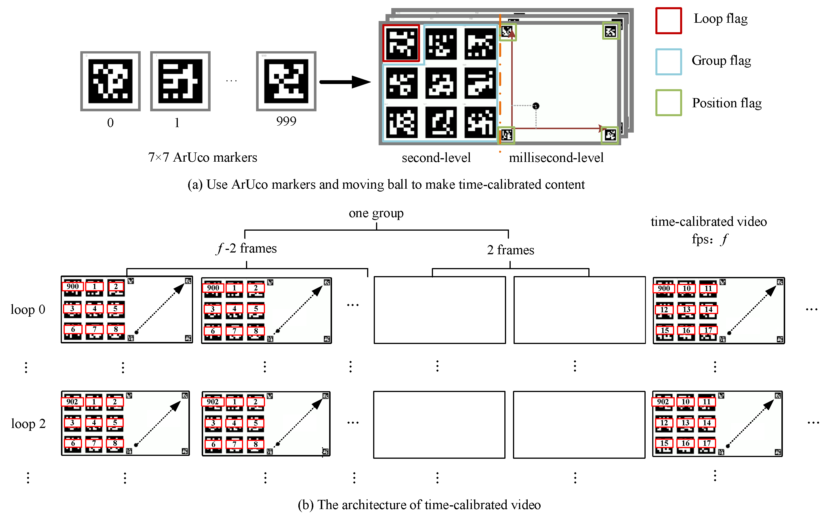 Sensors 24 06975 g003