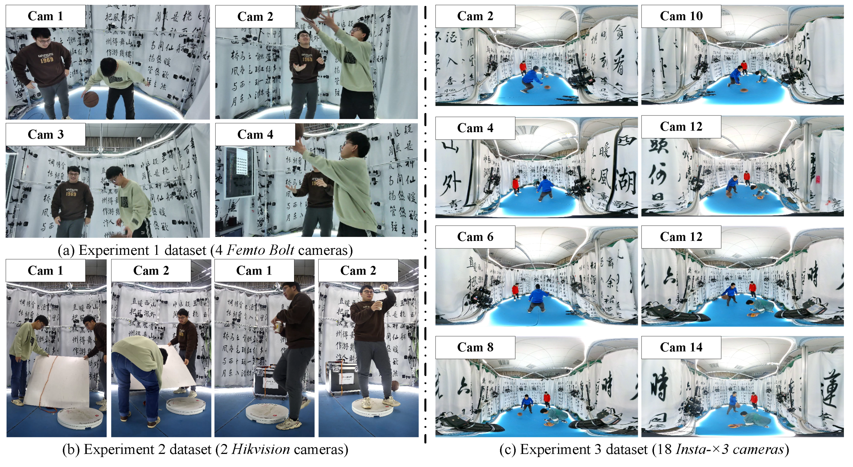 Sensors 24 06975 g005