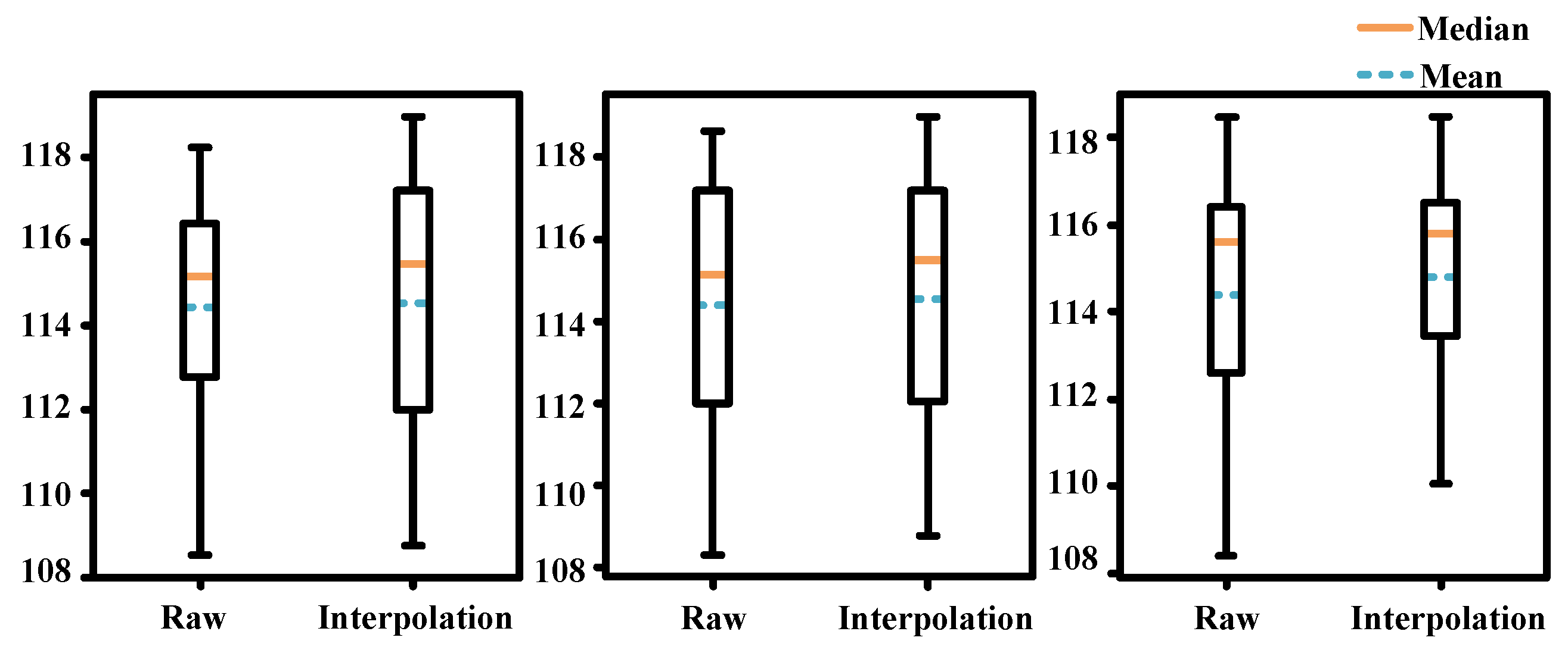 Sensors 24 06975 g009