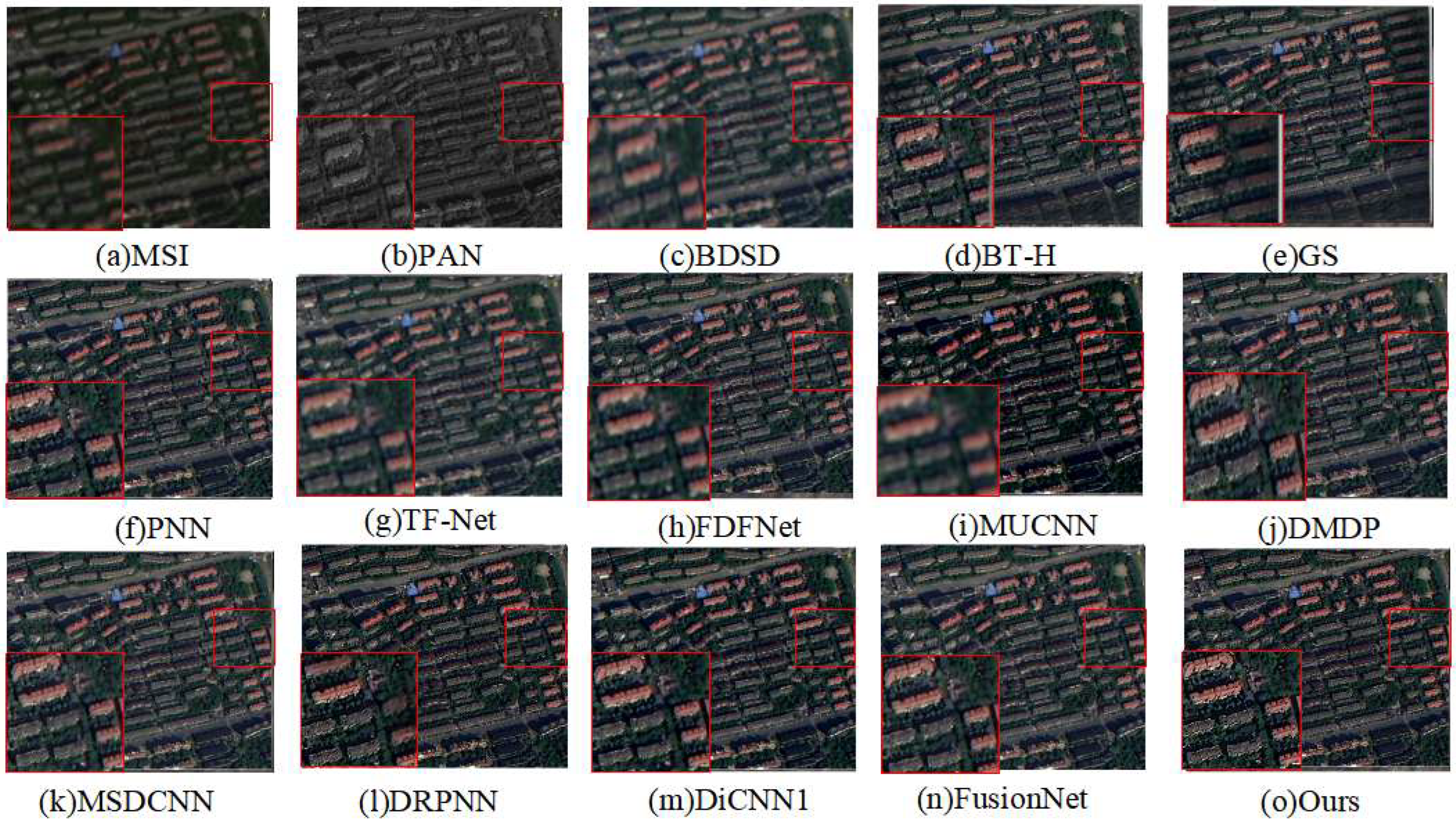 Sensors 24 06980 g006