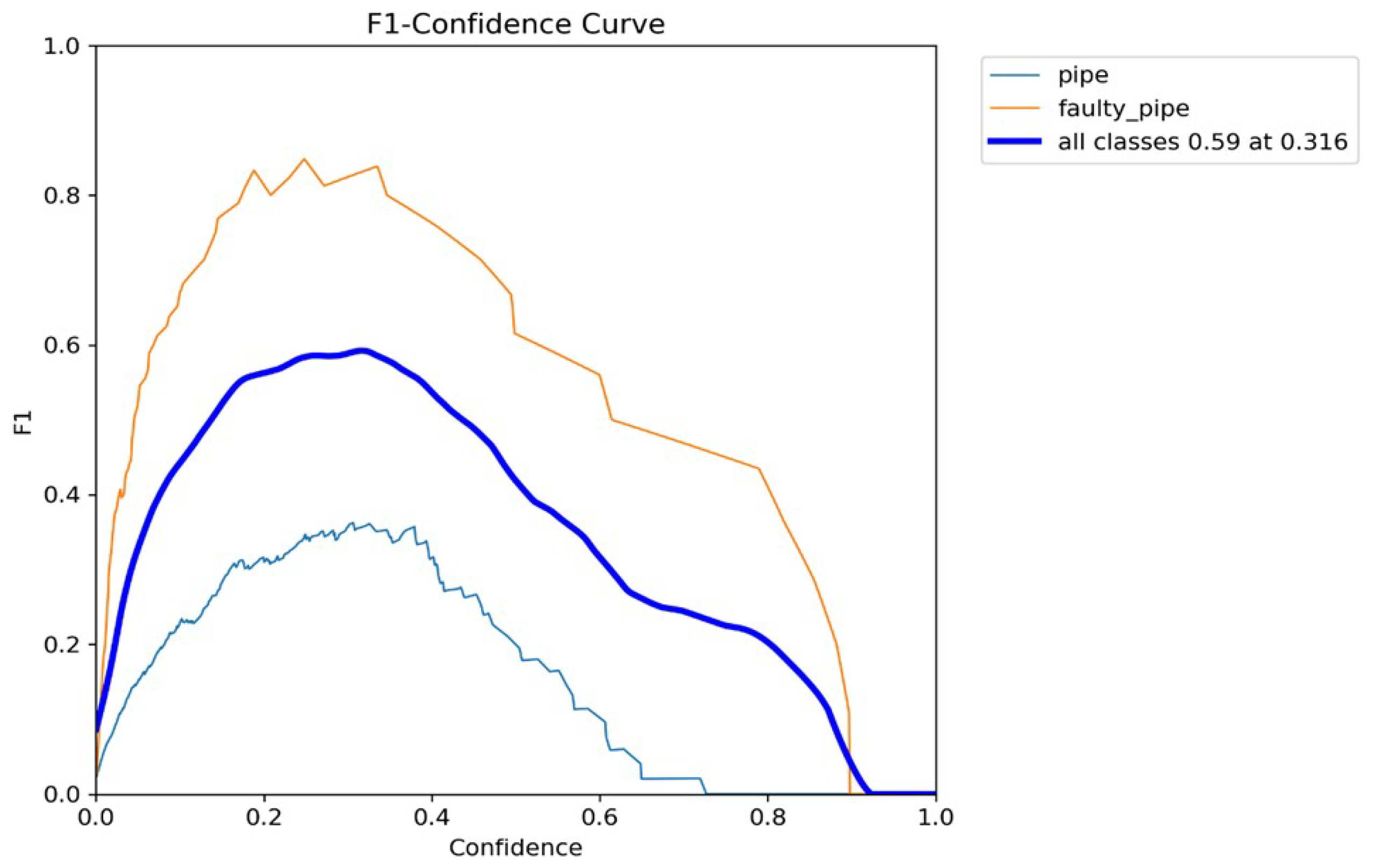 Sensors 24 06982 g011