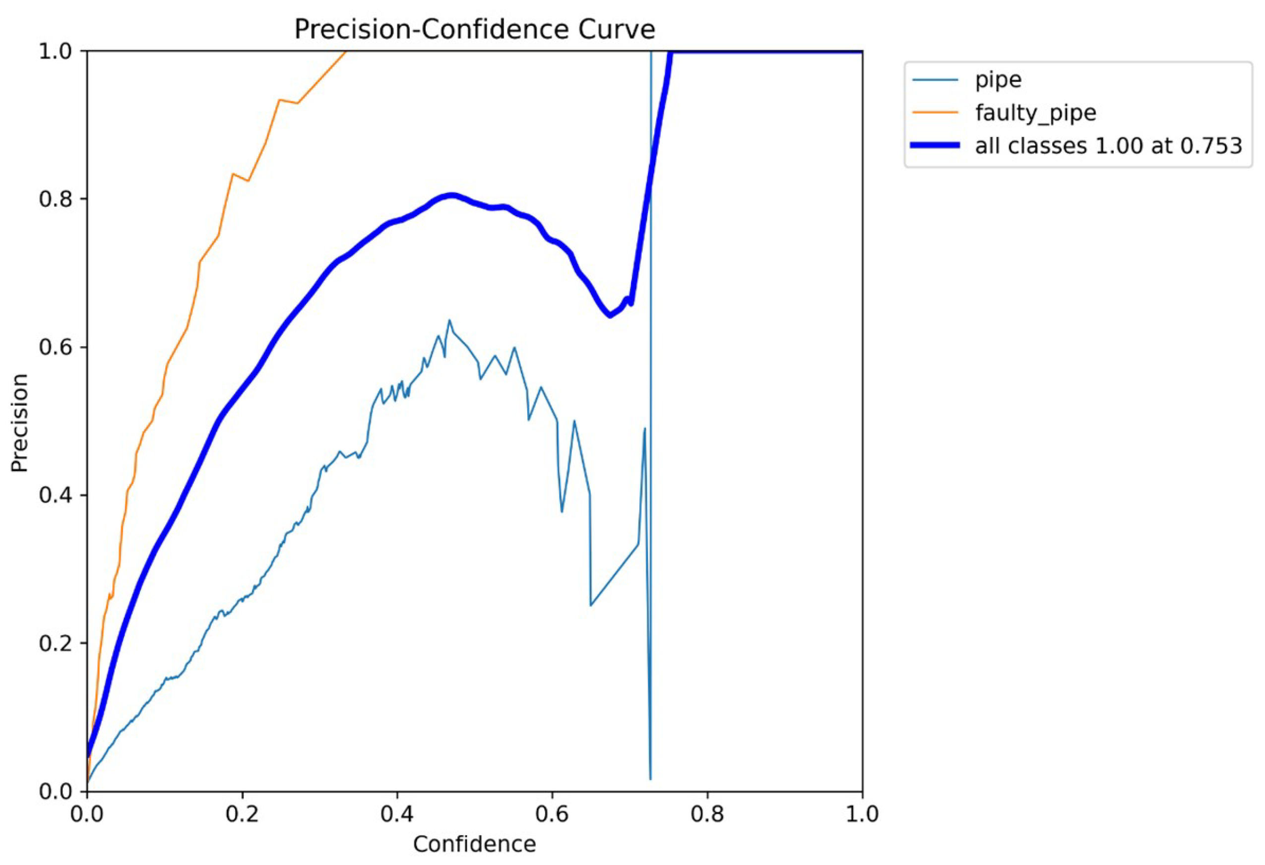 Sensors 24 06982 g012