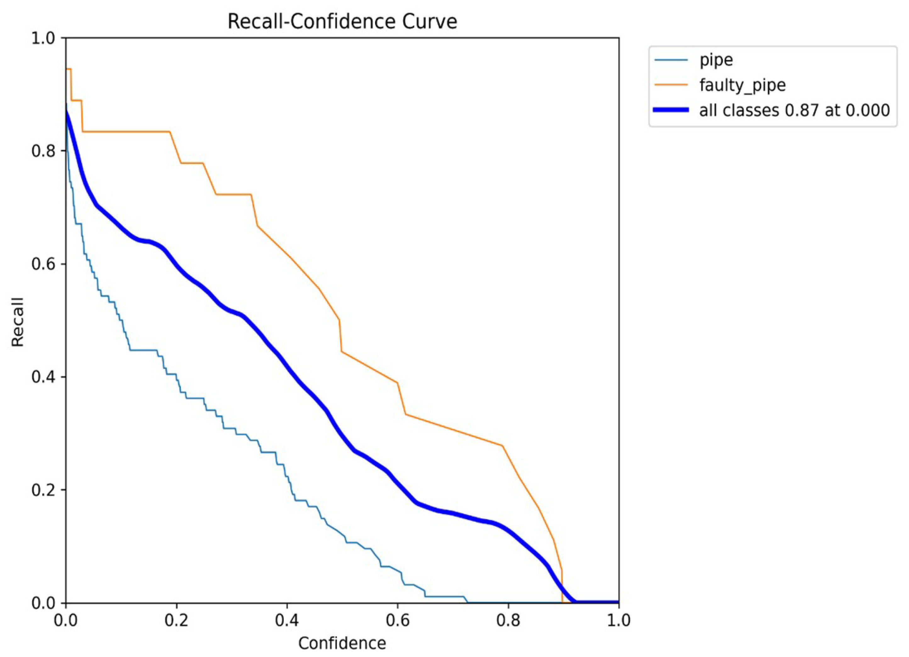Sensors 24 06982 g013