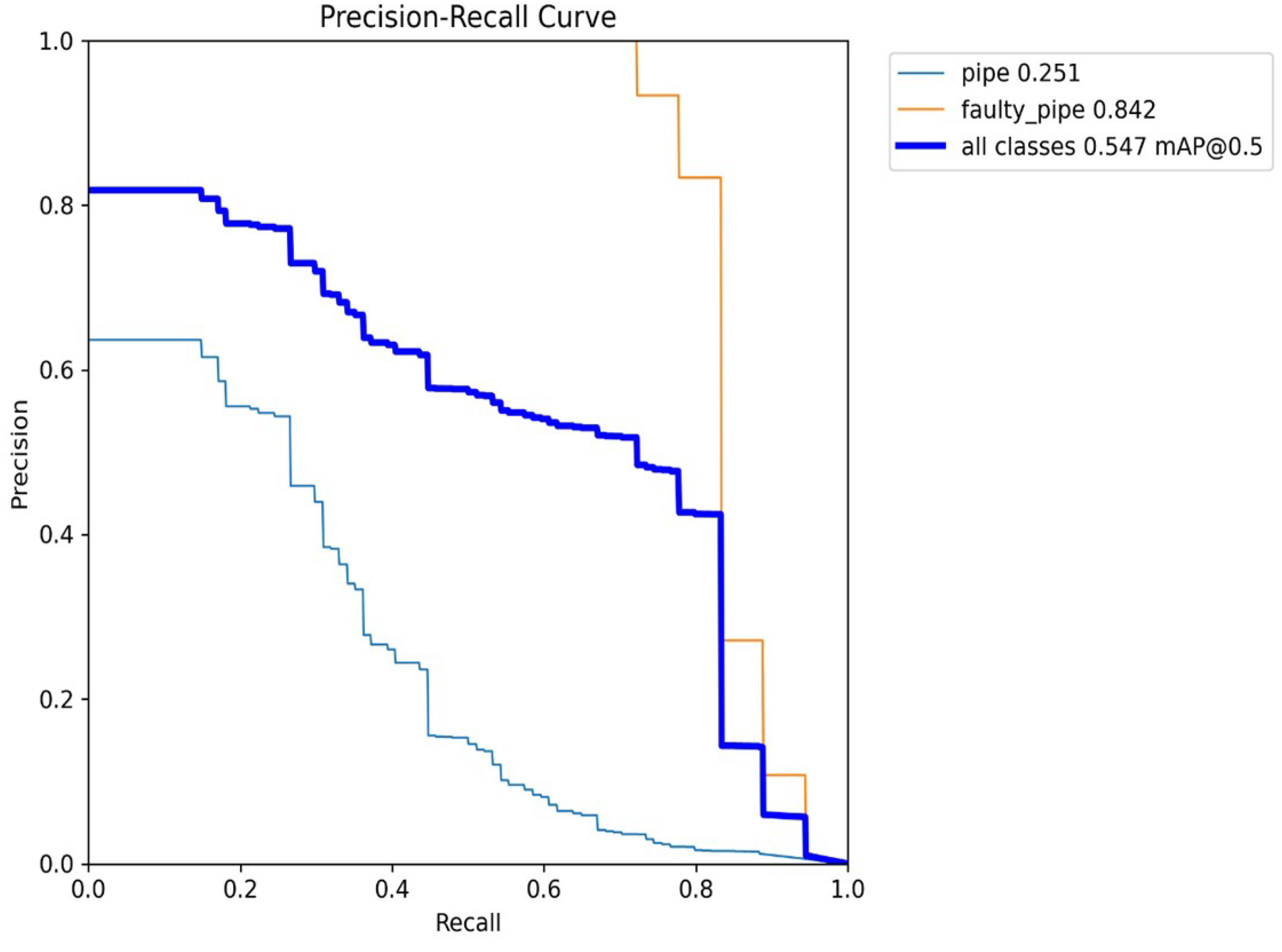 Sensors 24 06982 g014