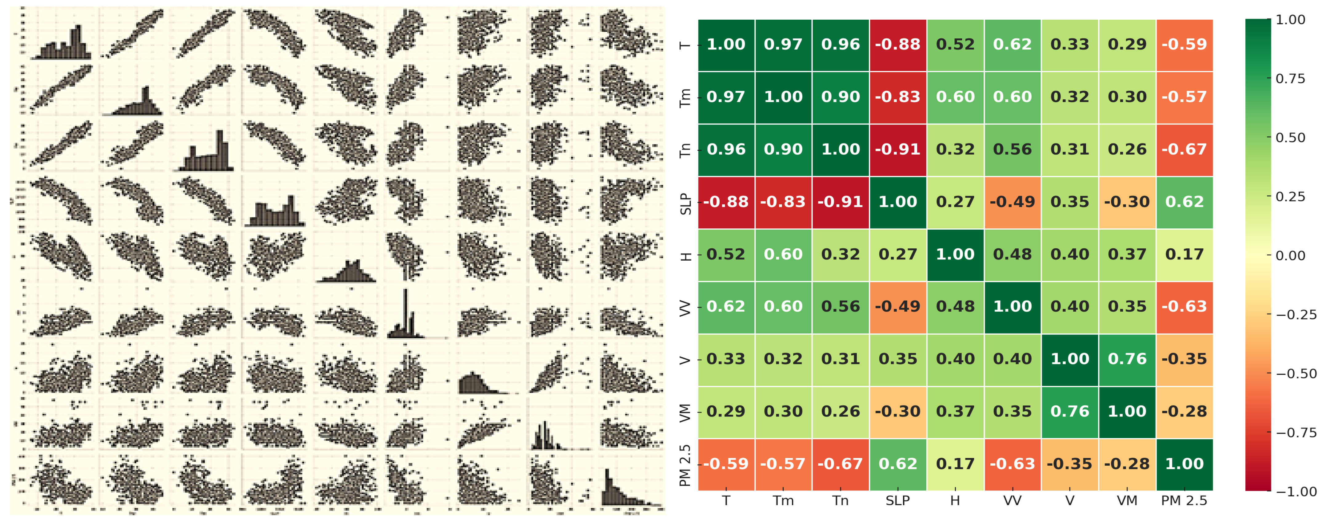 Sensors 24 06983 g007