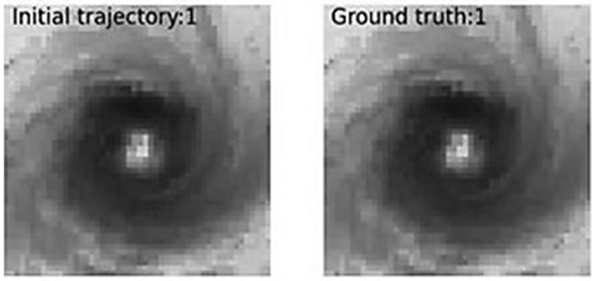 Sensors 24 06983 g011
