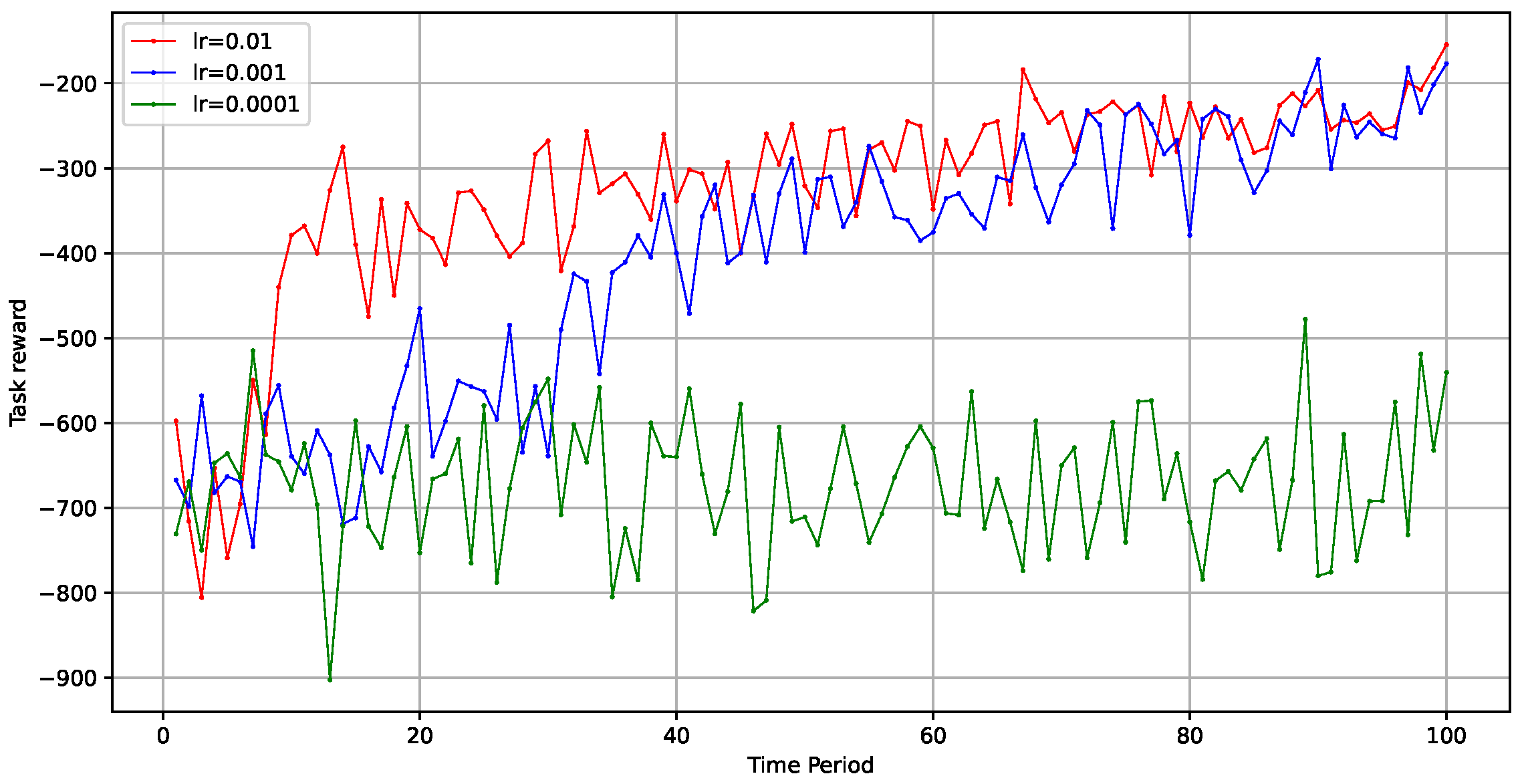 Sensors 24 06984 g007